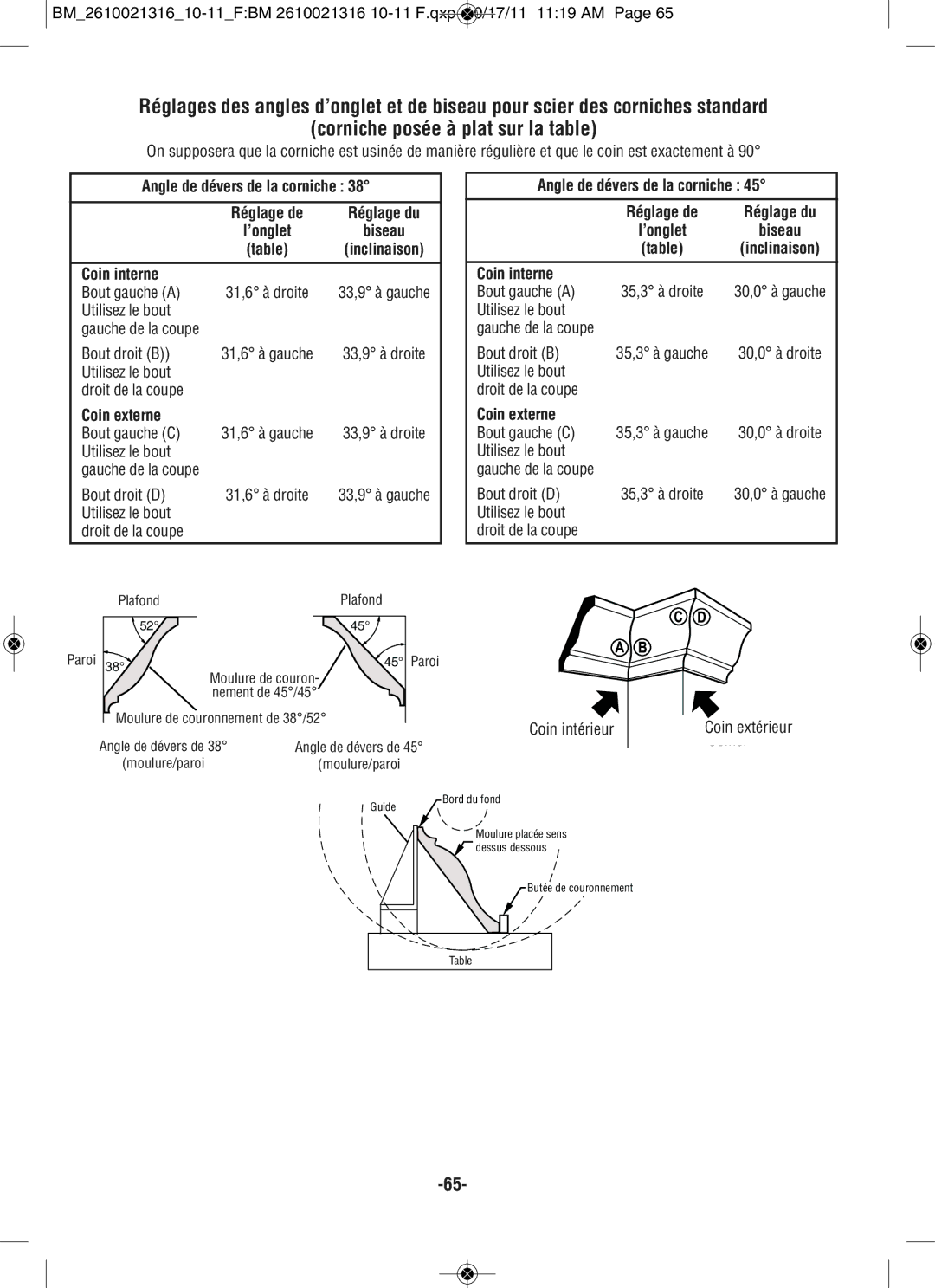 Bosch Power Tools CM12 manual Angle de dévers de la corniche, Coin interne, Coin externe 