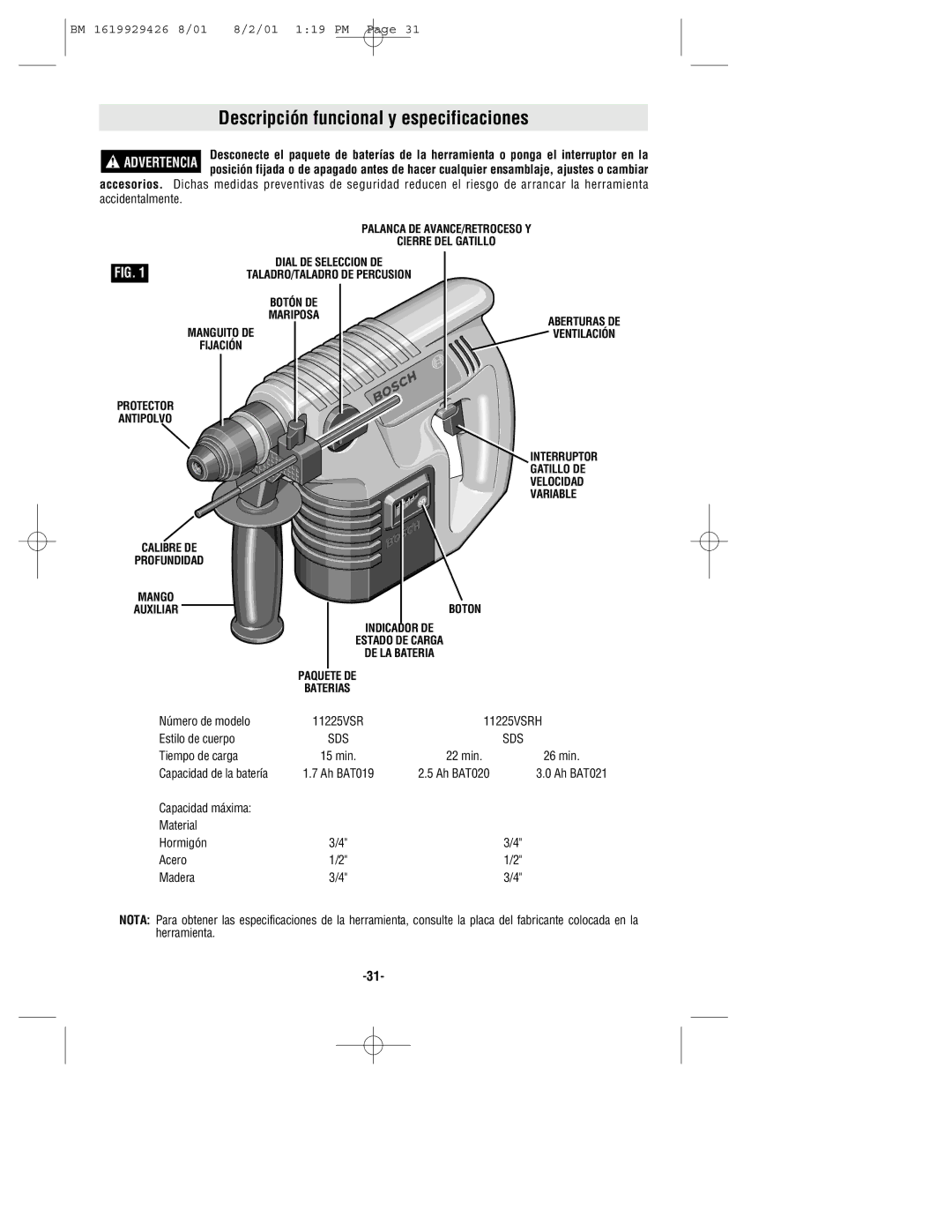 Bosch Power Tools cordless hammer manual Descripción funcional y especificaciones, Número de modelo, Estilo de cuerpo 