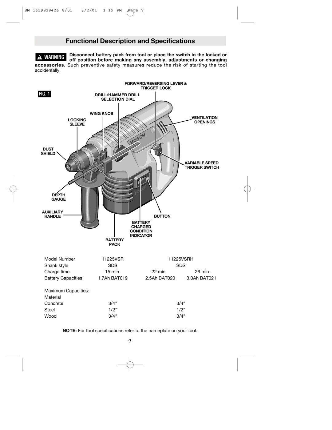 Bosch Power Tools cordless hammer manual Functional Description and Specifications, Sds 