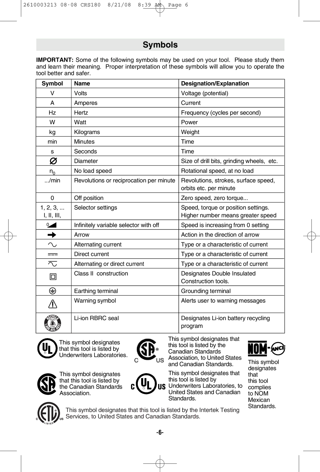 Bosch Power Tools CRS180 manual Symbols, Symbol Name Designation/Explanation 