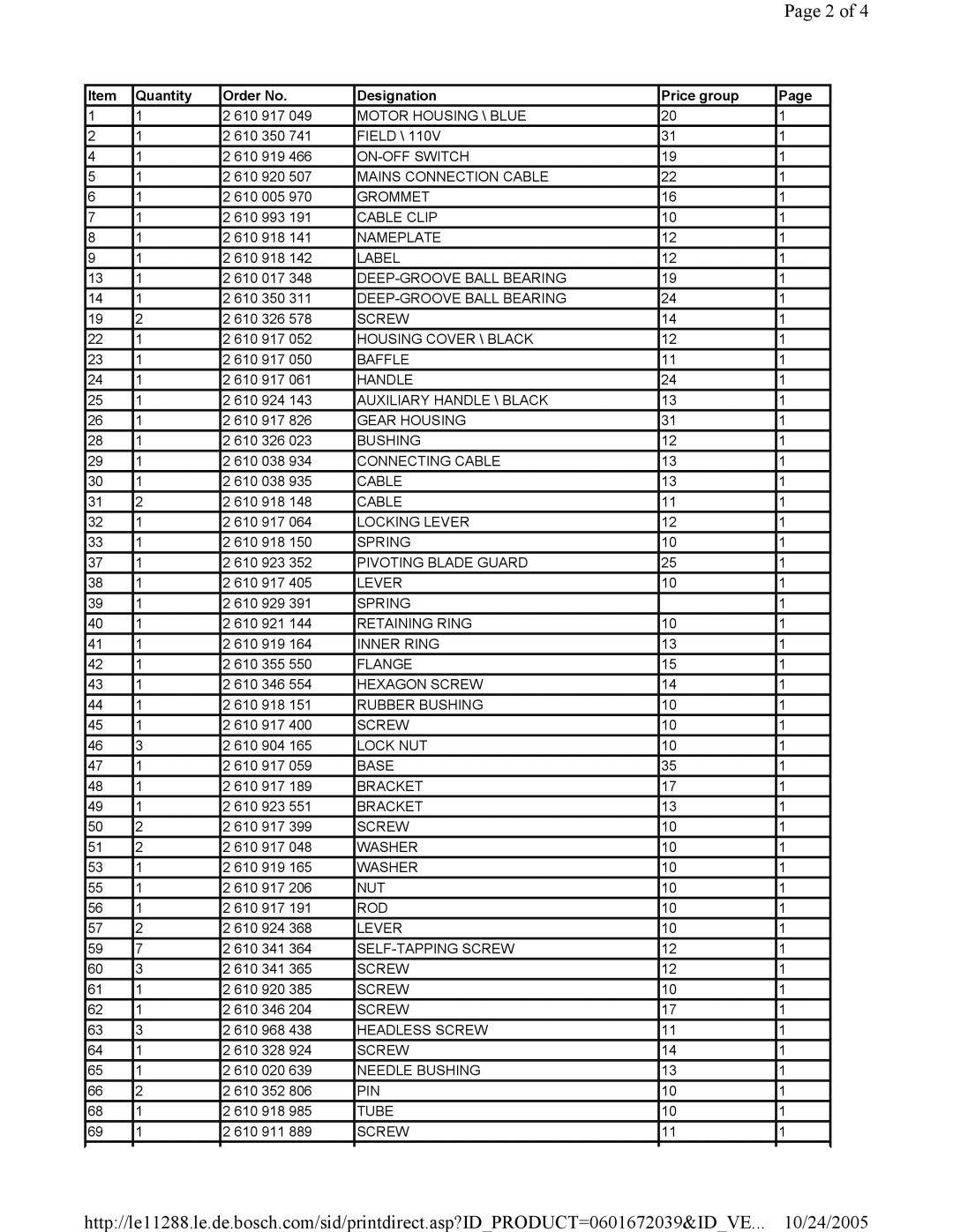 Bosch Power Tools CS10 manual Quantity Order No Designation Price group 