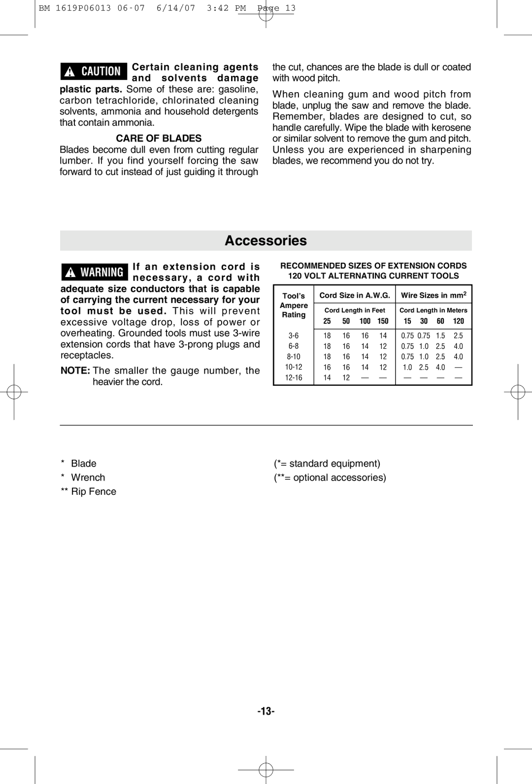 Bosch Power Tools CS5 manual Accessories, Care of Blades 