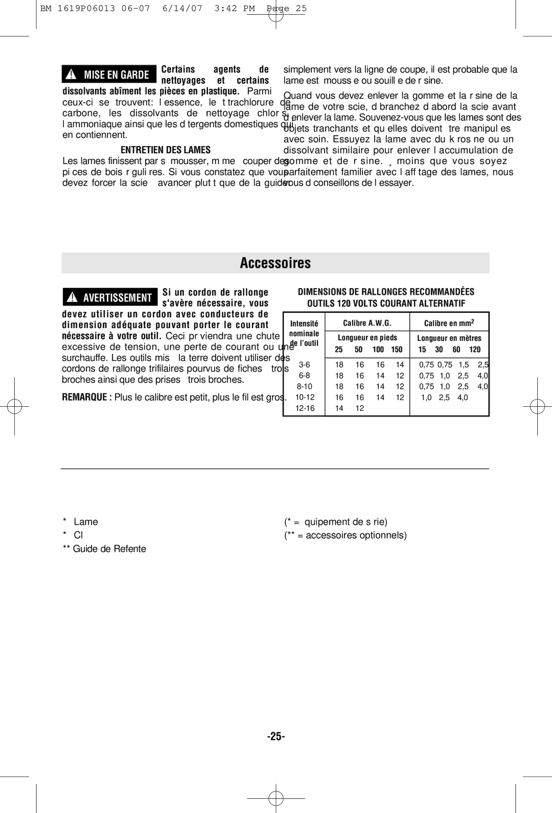 Bosch Power Tools CS5 manual Accessoires, Certains Agents, Et certains, Entretien DES Lames 