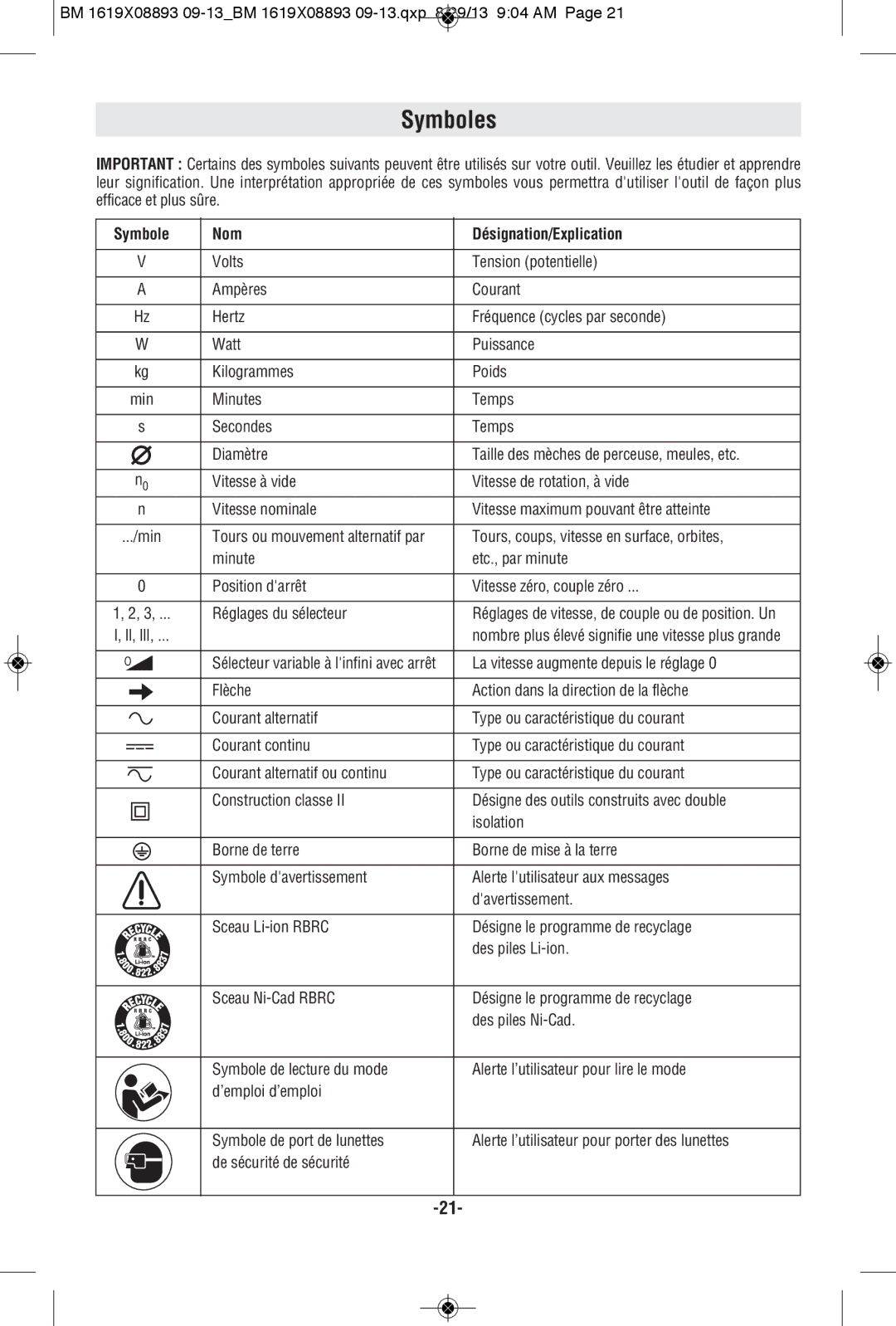 Bosch Power Tools CSW41 manual Symboles, Symbole Nom Désignation/Explication 