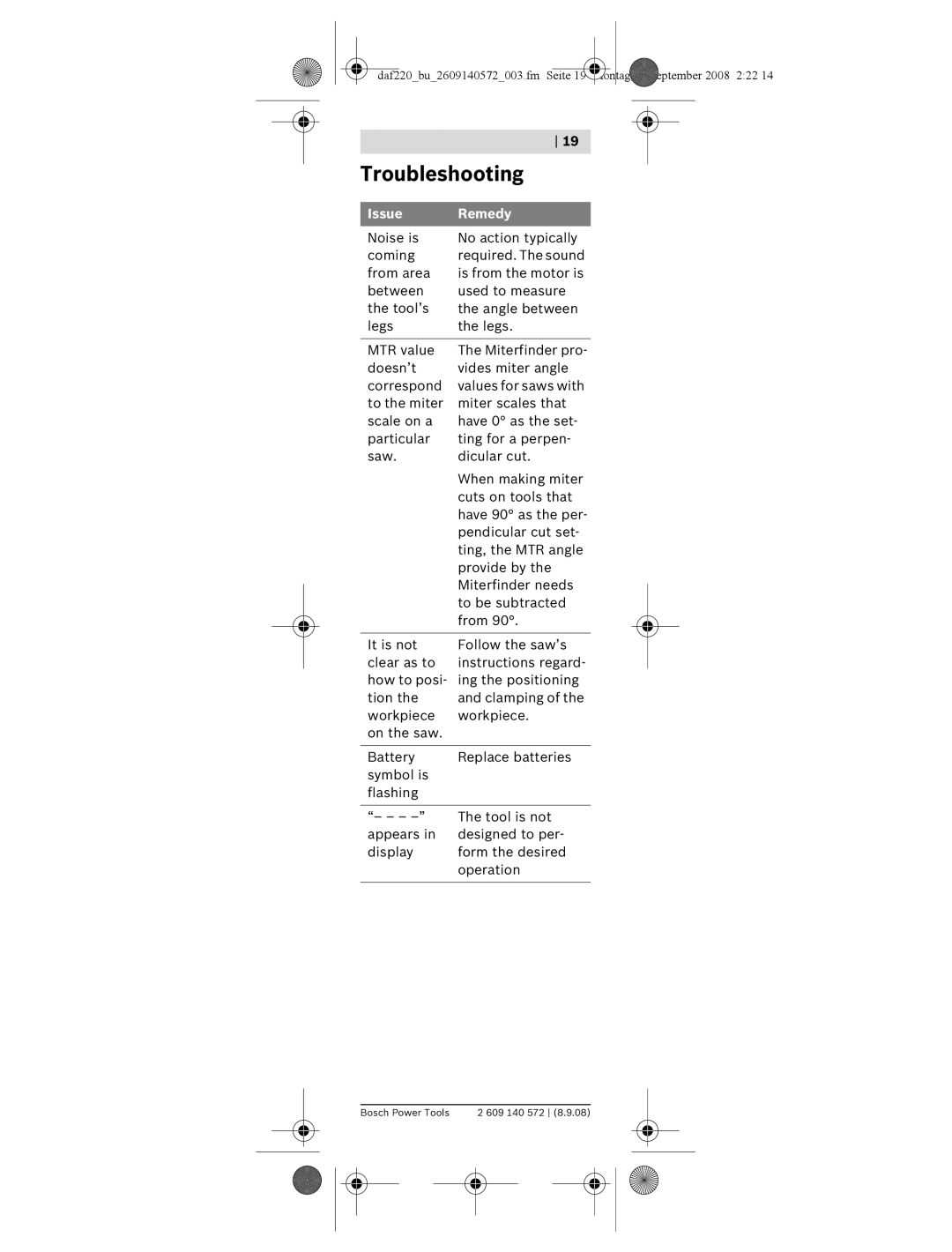 Bosch Power Tools DAF220K manual Troubleshooting, Issue Remedy 