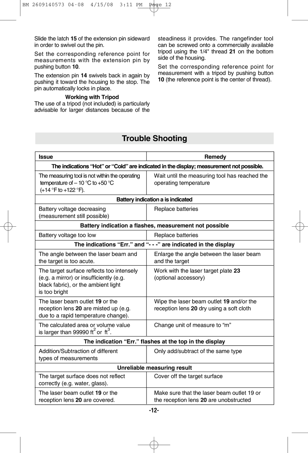 Bosch Power Tools DLR165 manual Trouble Shooting 