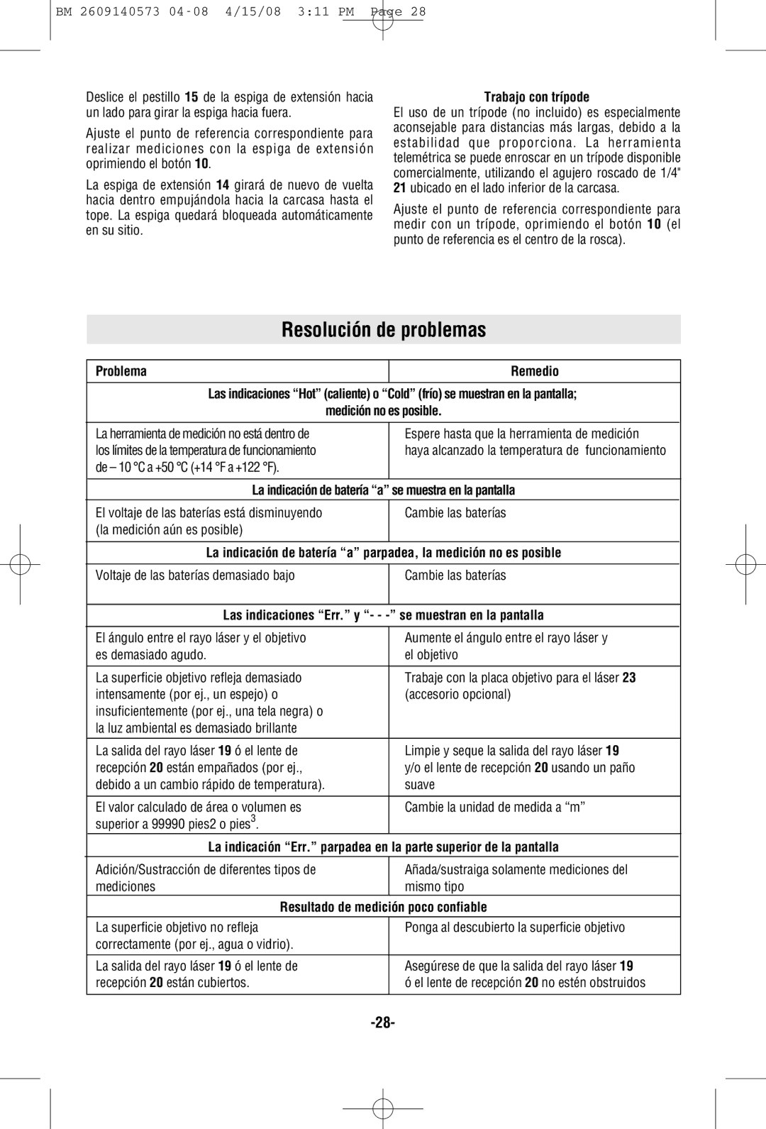 Bosch Power Tools DLR165 manual Resolución de problemas 