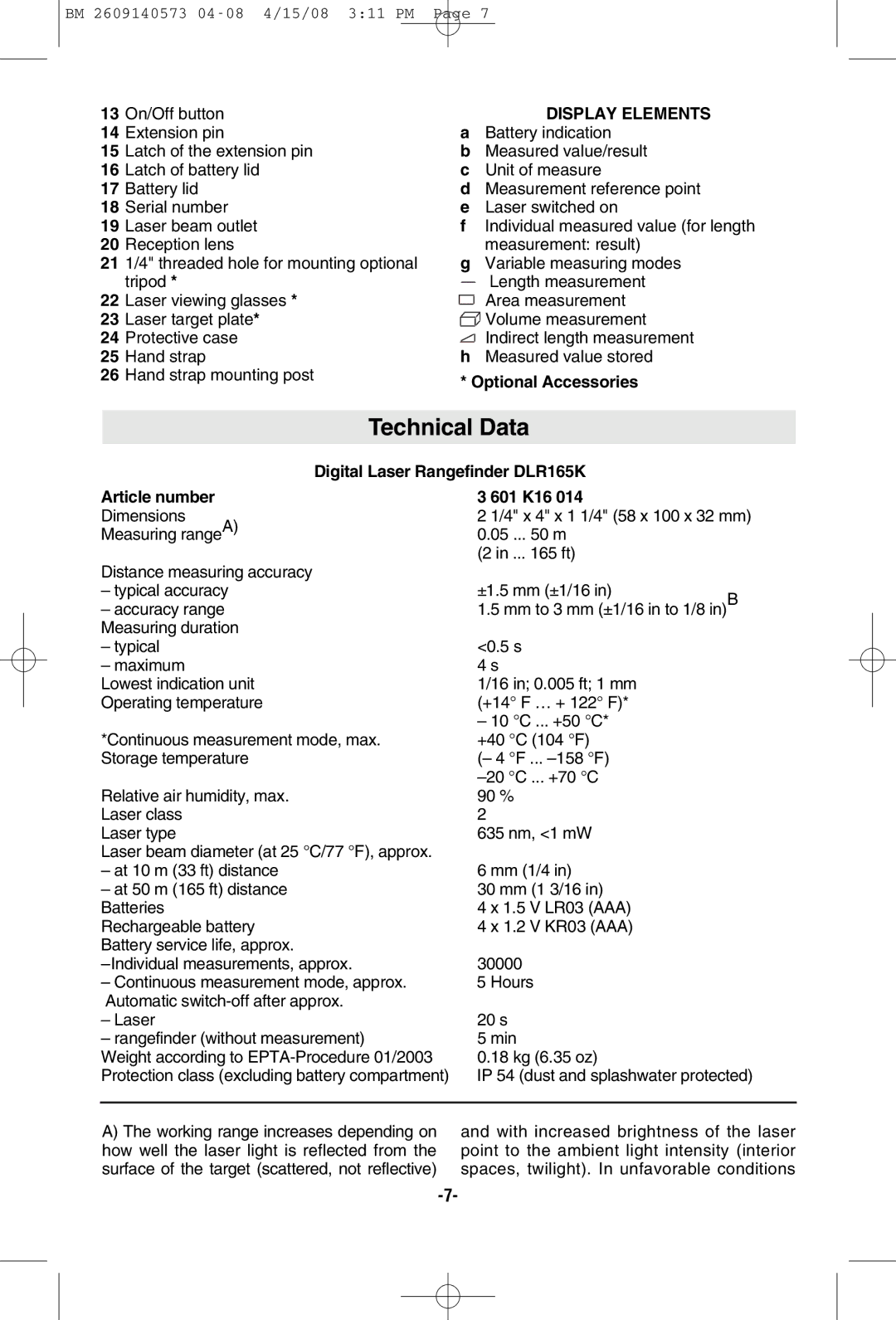 Bosch Power Tools DLR165 manual Technical Data, Display Elements, Optional Accessories, Article number 601 K16 