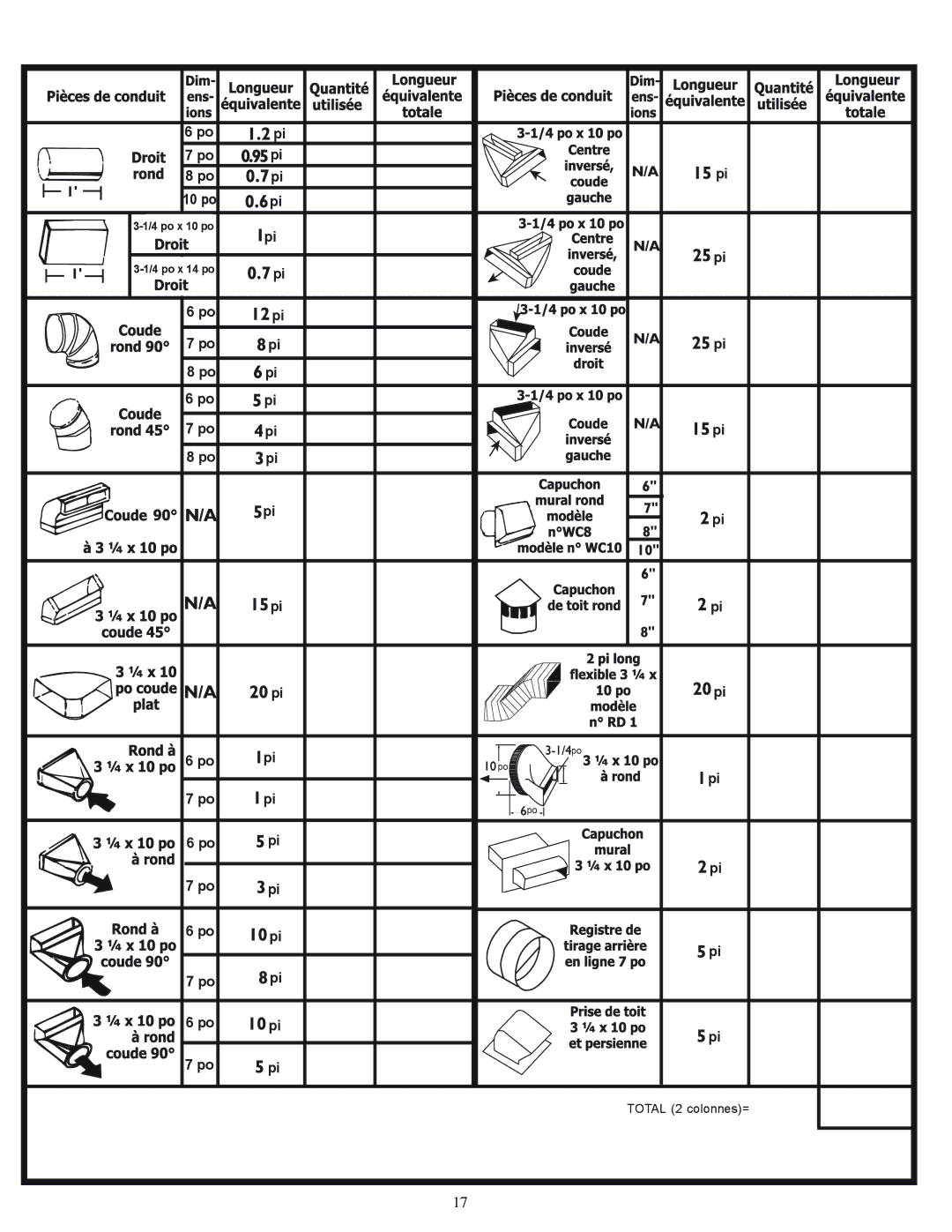 Bosch Power Tools DUH installation manual 10 po 