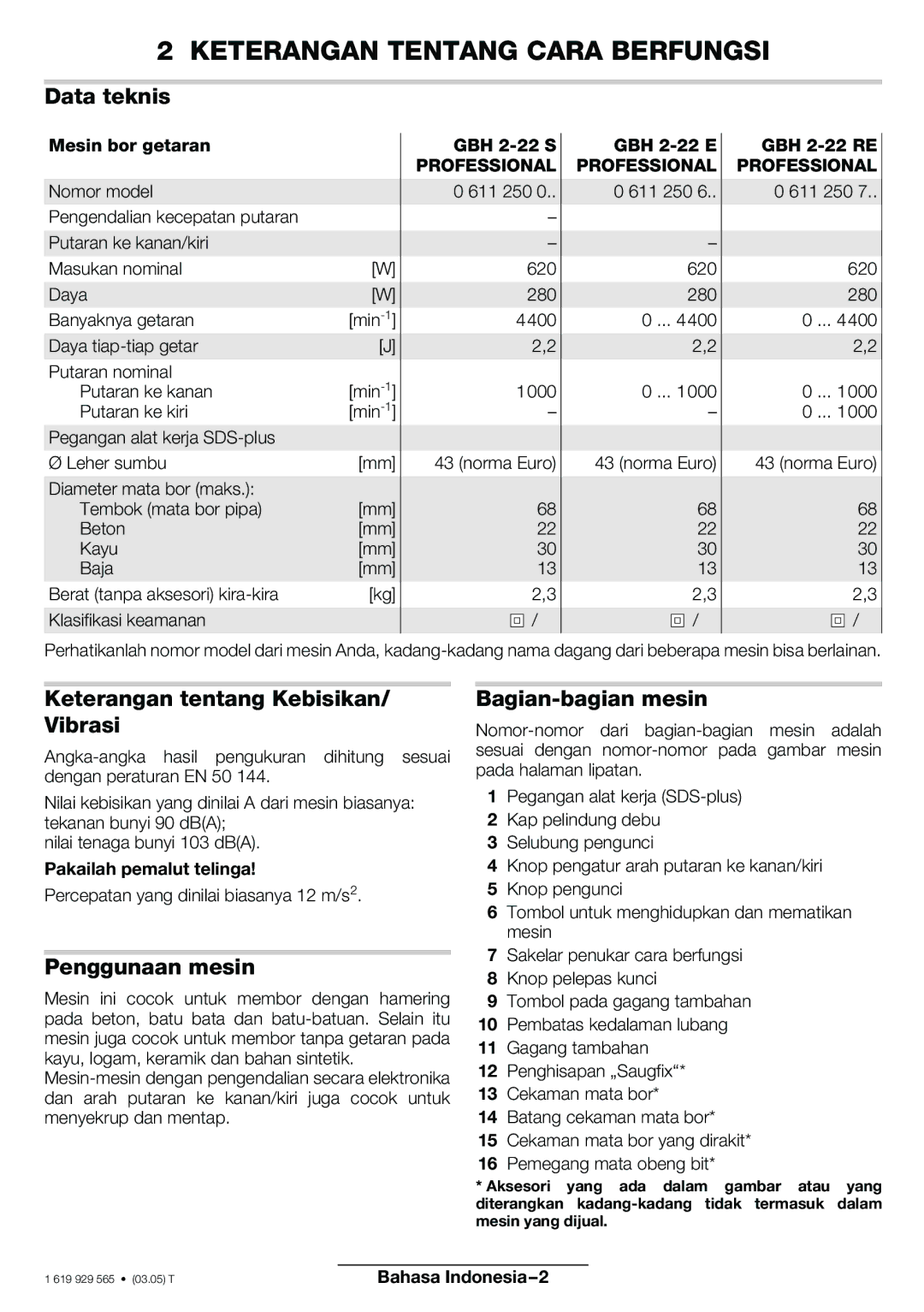 Bosch Power Tools GBH 2-22 S Keterangan Tentang Cara Berfungsi, Data teknis, Keterangan tentang Kebisikan/ Vibrasi 