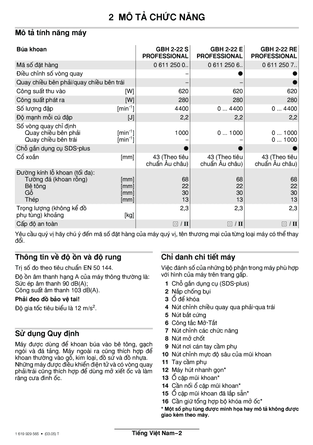 Bosch Power Tools GBH 2-22 RE, GBH 2-22 S ¢ T~ CH¥C Nång, ‰ t¿ t⁄nh n√ng mæy, Th‰ng tin v÷ È Ên vø È rung, ¯ dÙng Quy ﬁnh 