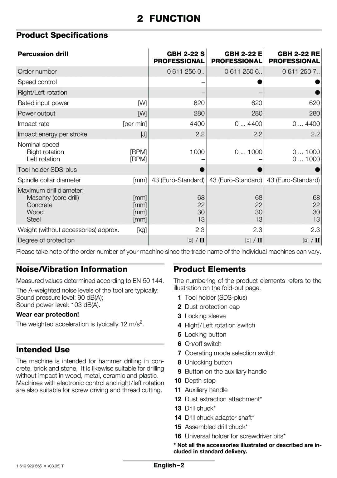 Bosch Power Tools GBH 2-22 RE, GBH 2-22 S Function, Product Specifications, Noise/Vibration Information, Intended Use 