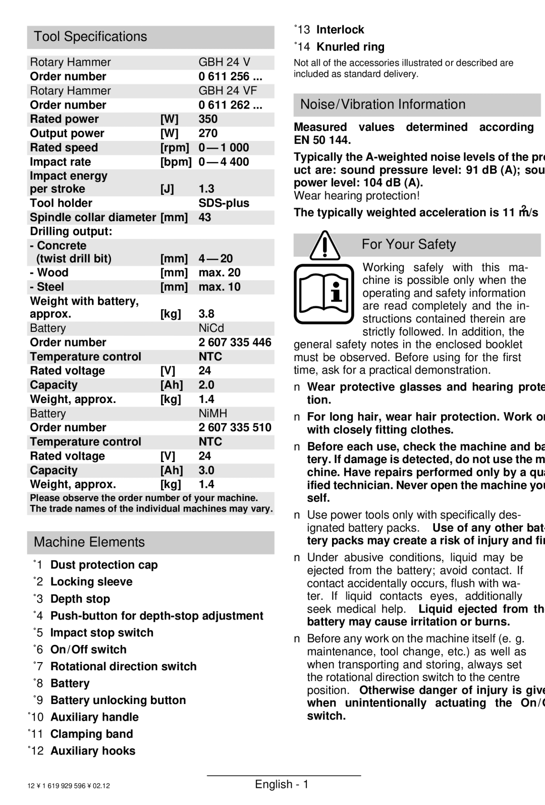 Bosch Power Tools GBH 24 VF Tool Specifications, Machine Elements, Noise/Vibration Information, For Your Safety 