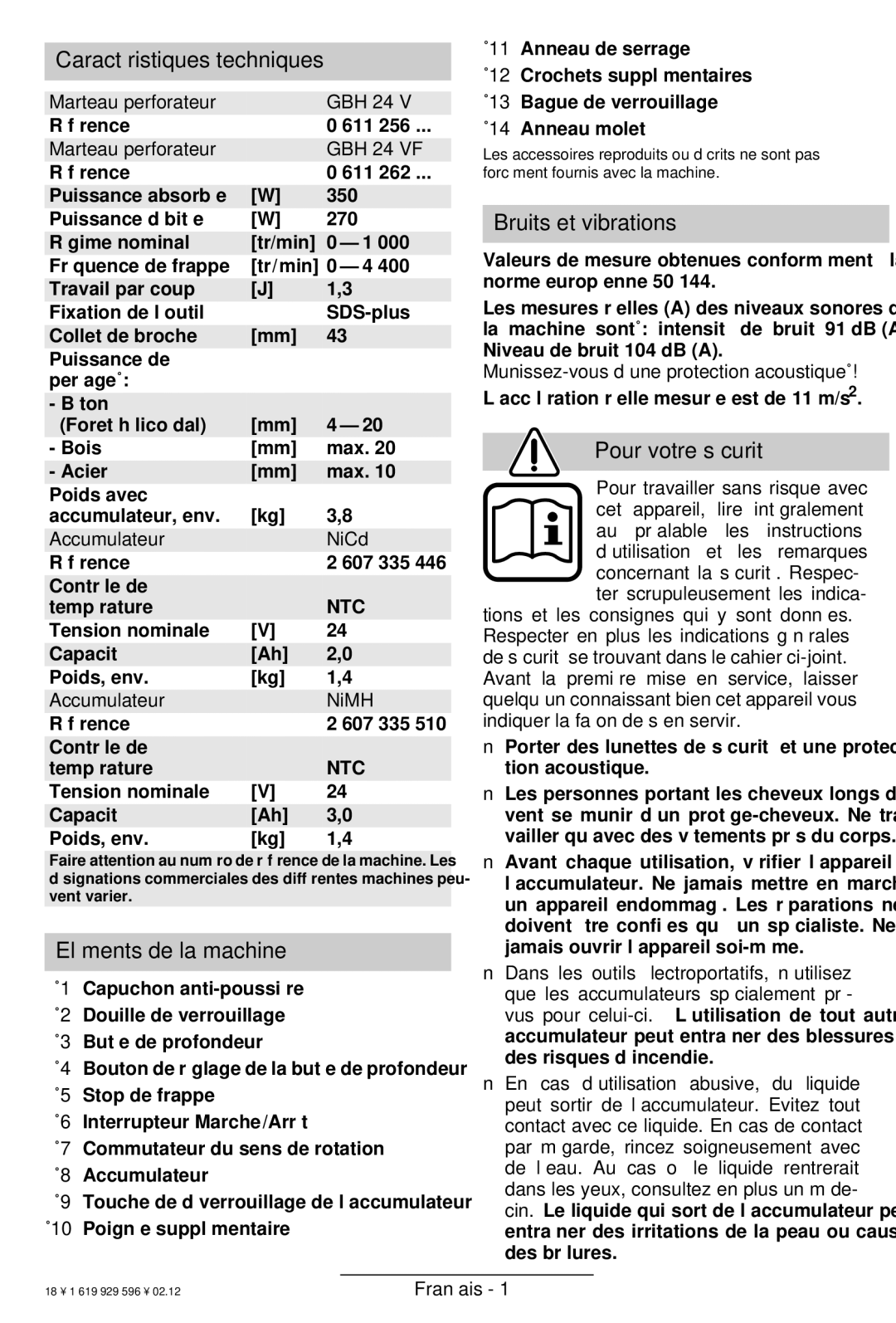 Bosch Power Tools GBH 24 V Caractéristiques techniques, Eléments de la machine, Bruits et vibrations, Pour votre sécurité 