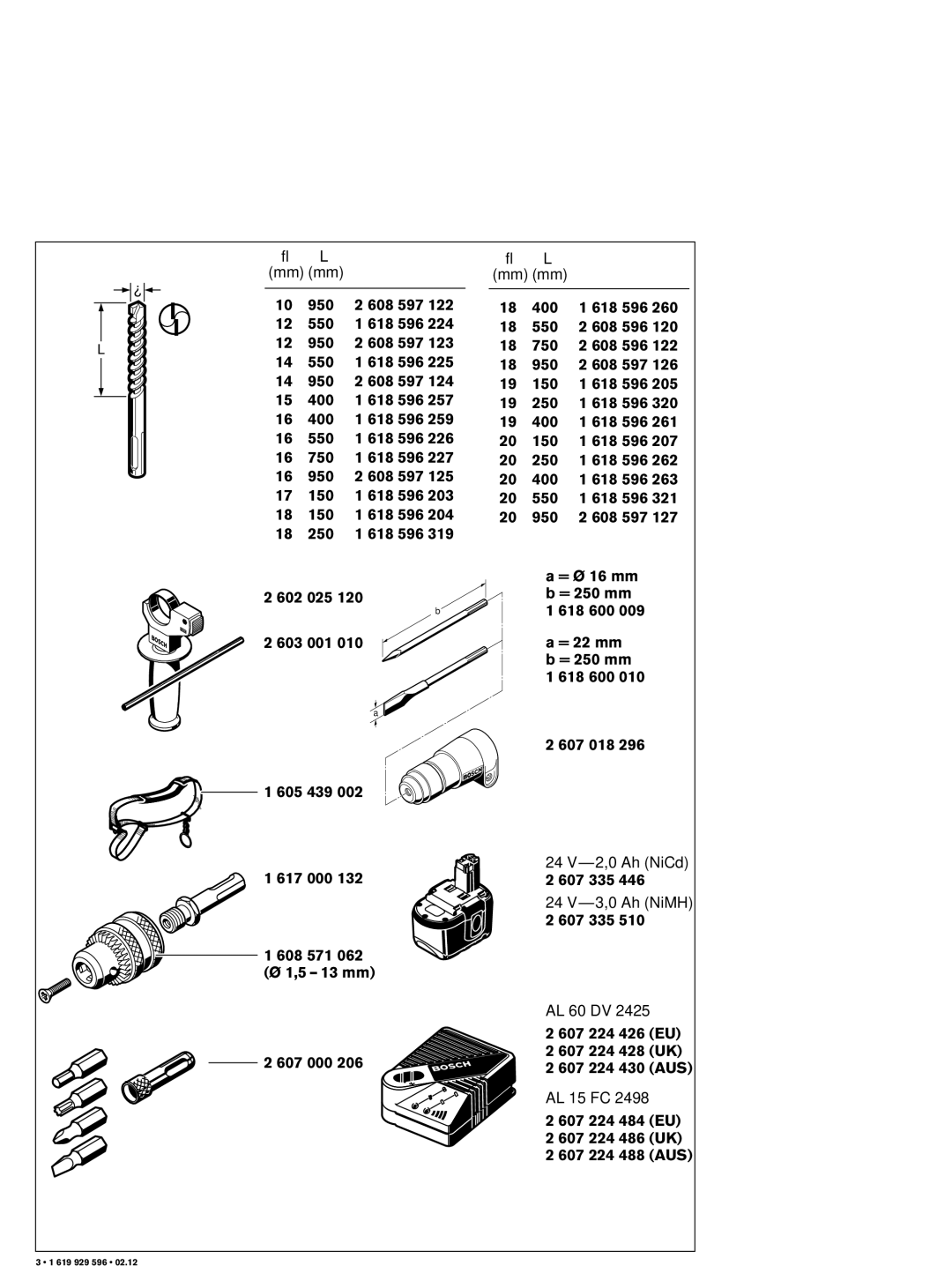 Bosch Power Tools GBH 24 VF operating instructions 24 V-2,0 Ah NiCd, 24 V-3,0 Ah NiMH, AL 60 DV, AL 15 FC 