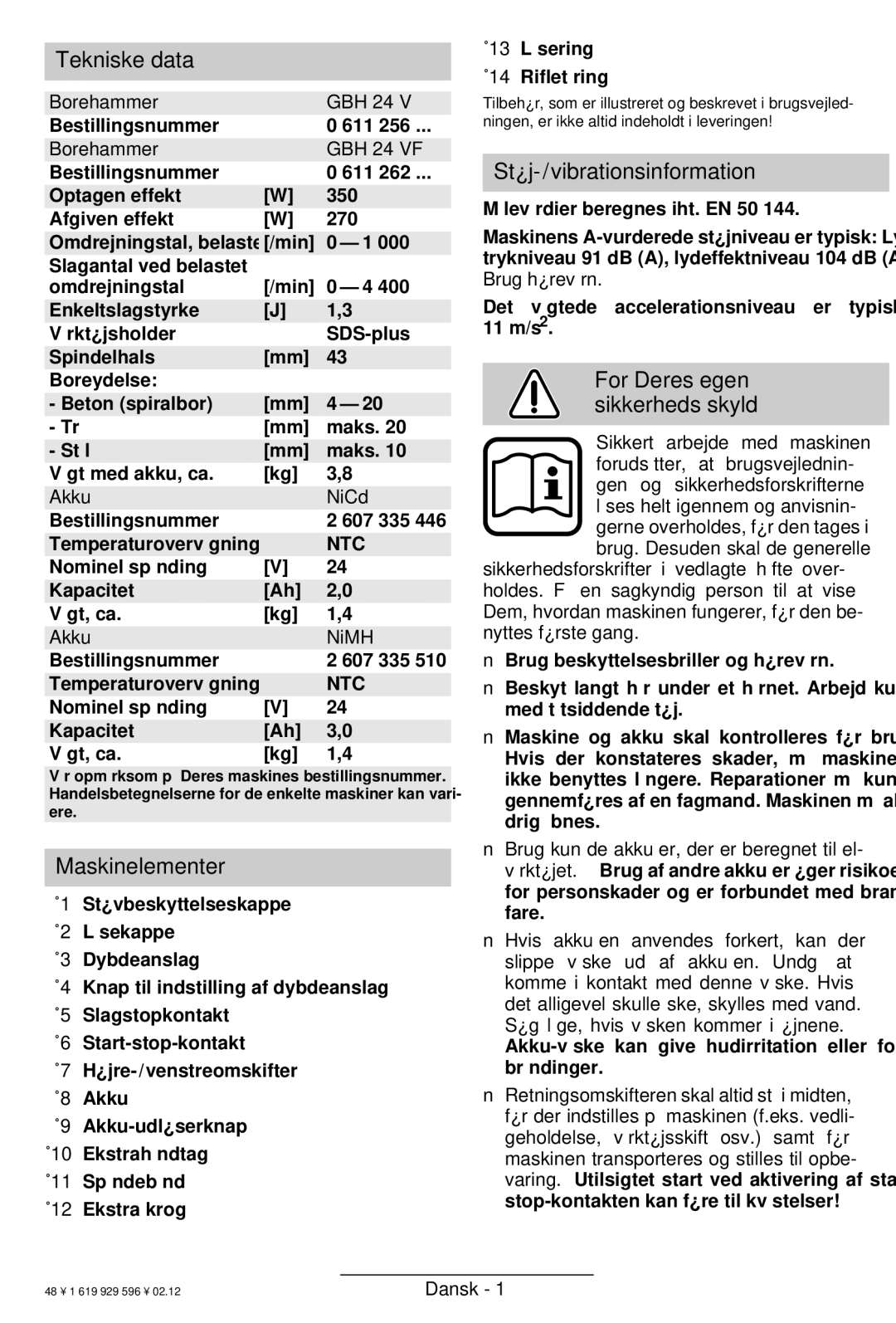 Bosch Power Tools GBH 24 V Tekniske data, Støj-/vibrationsinformation, For Deres egen, Sikkerheds skyld, Maskinelementer 