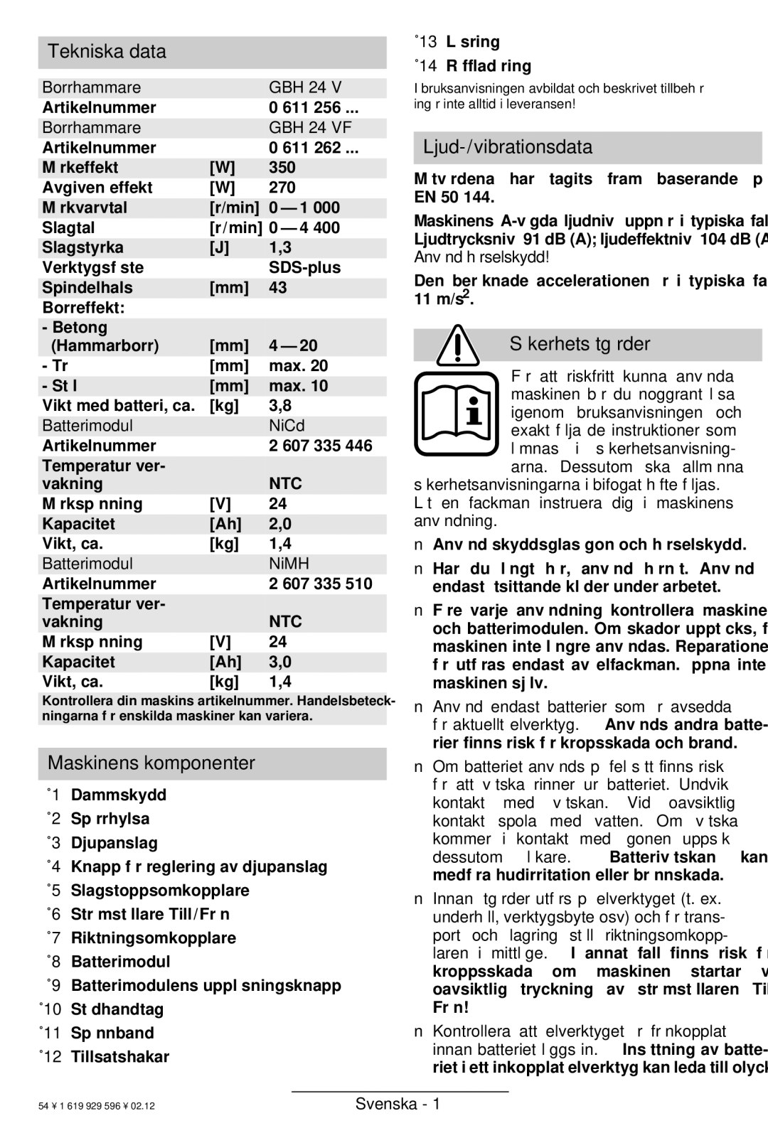 Bosch Power Tools GBH 24 VF Tekniska data, Maskinens komponenter, Ljud-/vibrationsdata, Säkerhetsåtgärder 