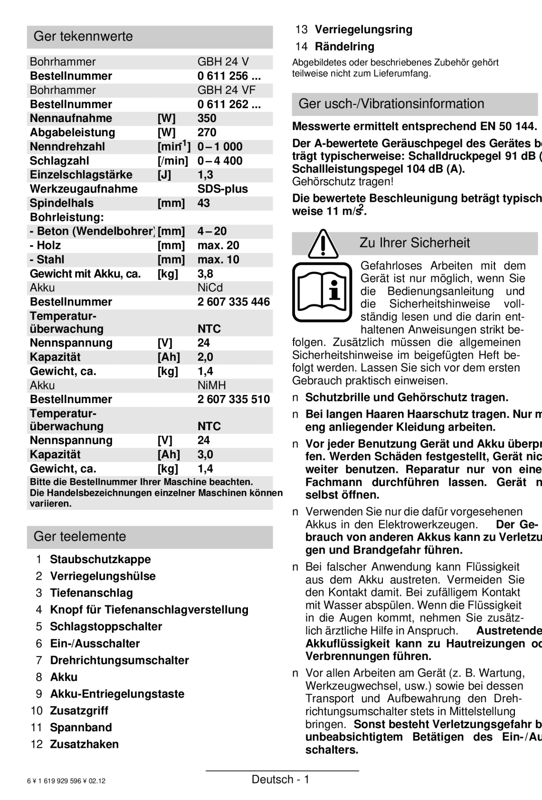 Bosch Power Tools GBH 24 V Gerätekennwerte, Geräteelemente, Geräusch-/Vibrationsinformation, Zu Ihrer Sicherheit 