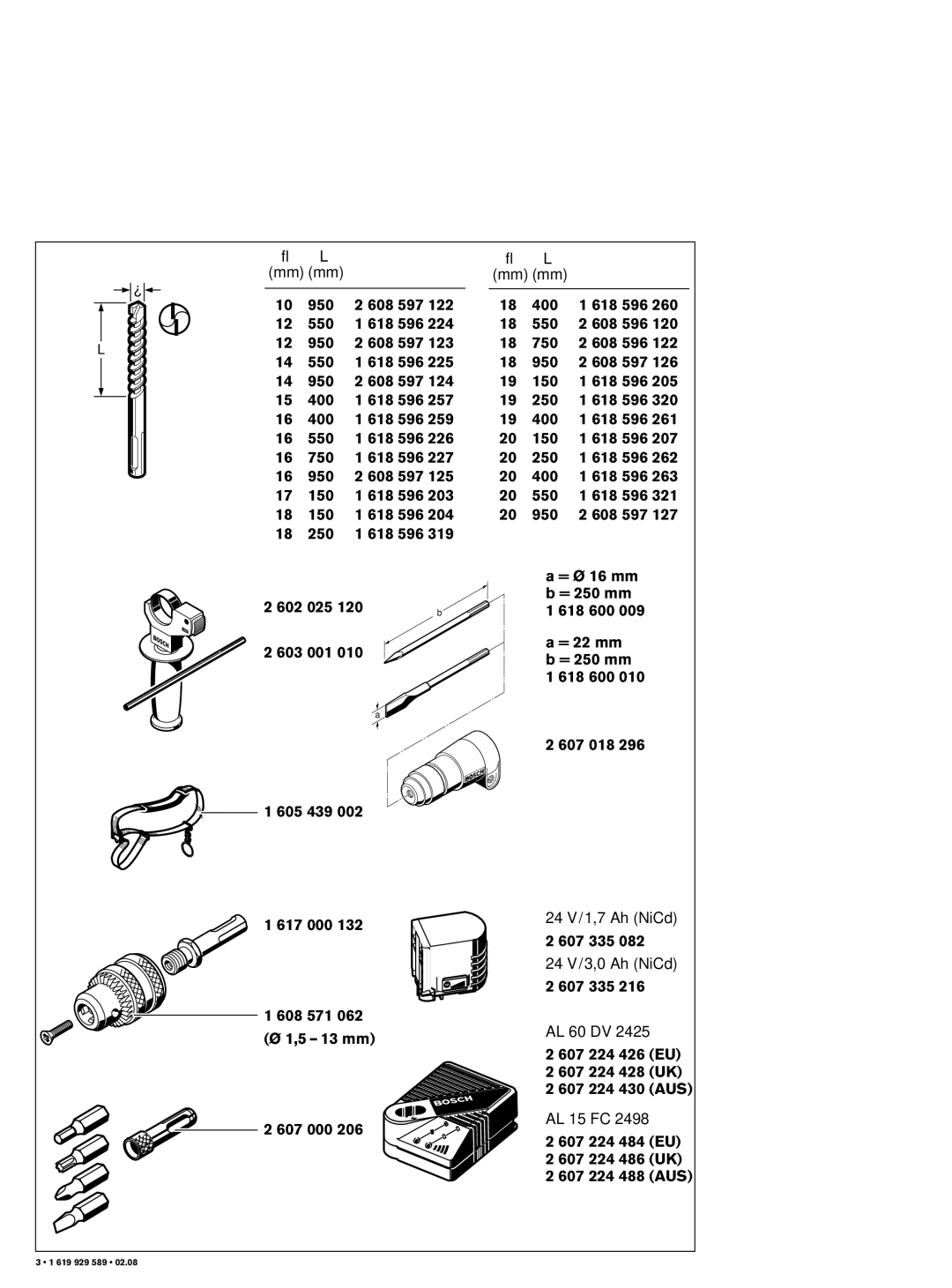 Bosch Power Tools GBH 24 VRE, GBH 24 VFR operating instructions 24 V/1,7 Ah NiCd, 24 V/3,0 Ah NiCd, AL 60 DV, AL 15 FC 