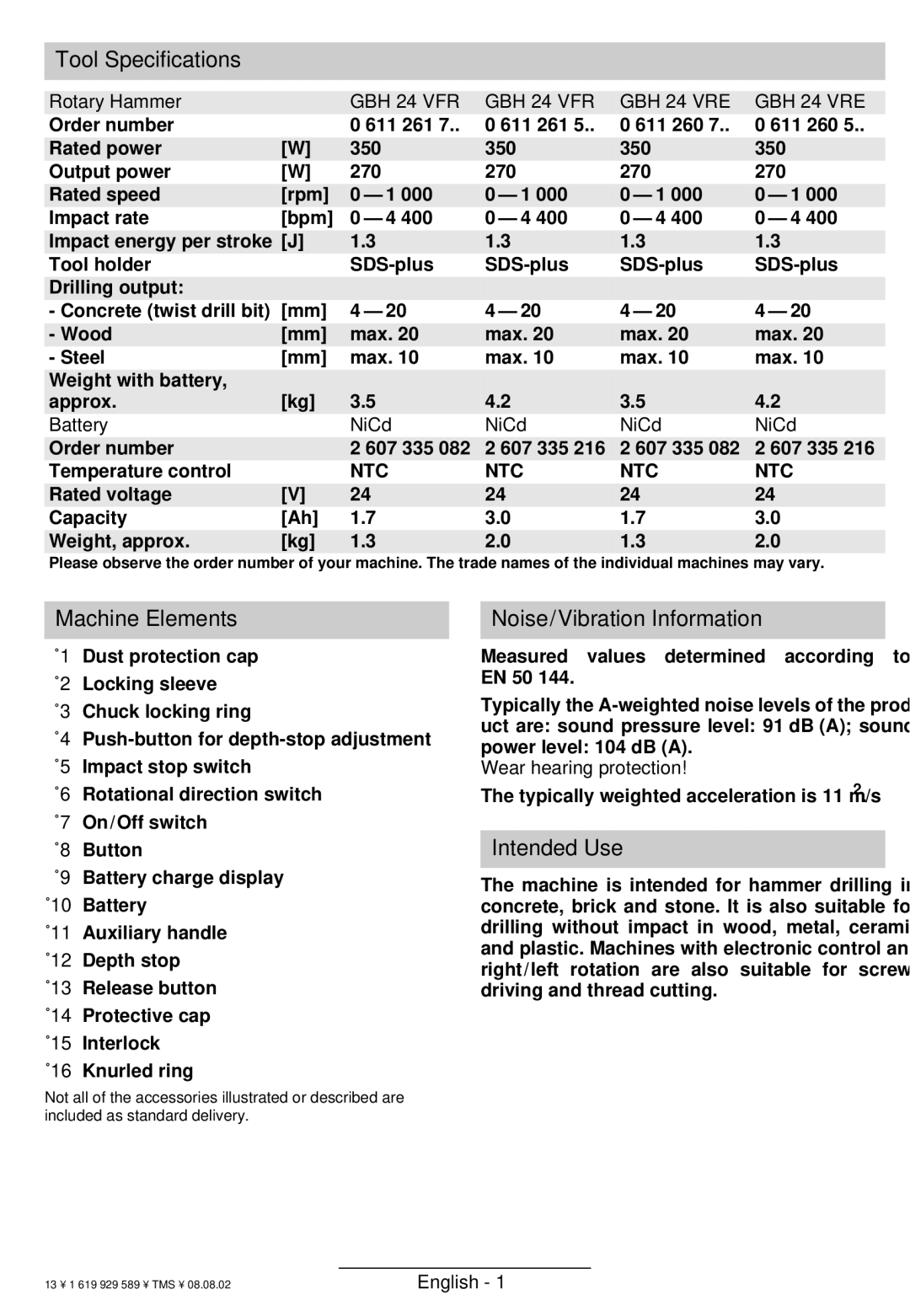 Bosch Power Tools GBH 24 VFR, GBH 24 VRE Tool Specifications, Machine Elements, Noise/Vibration Information, Intended Use 