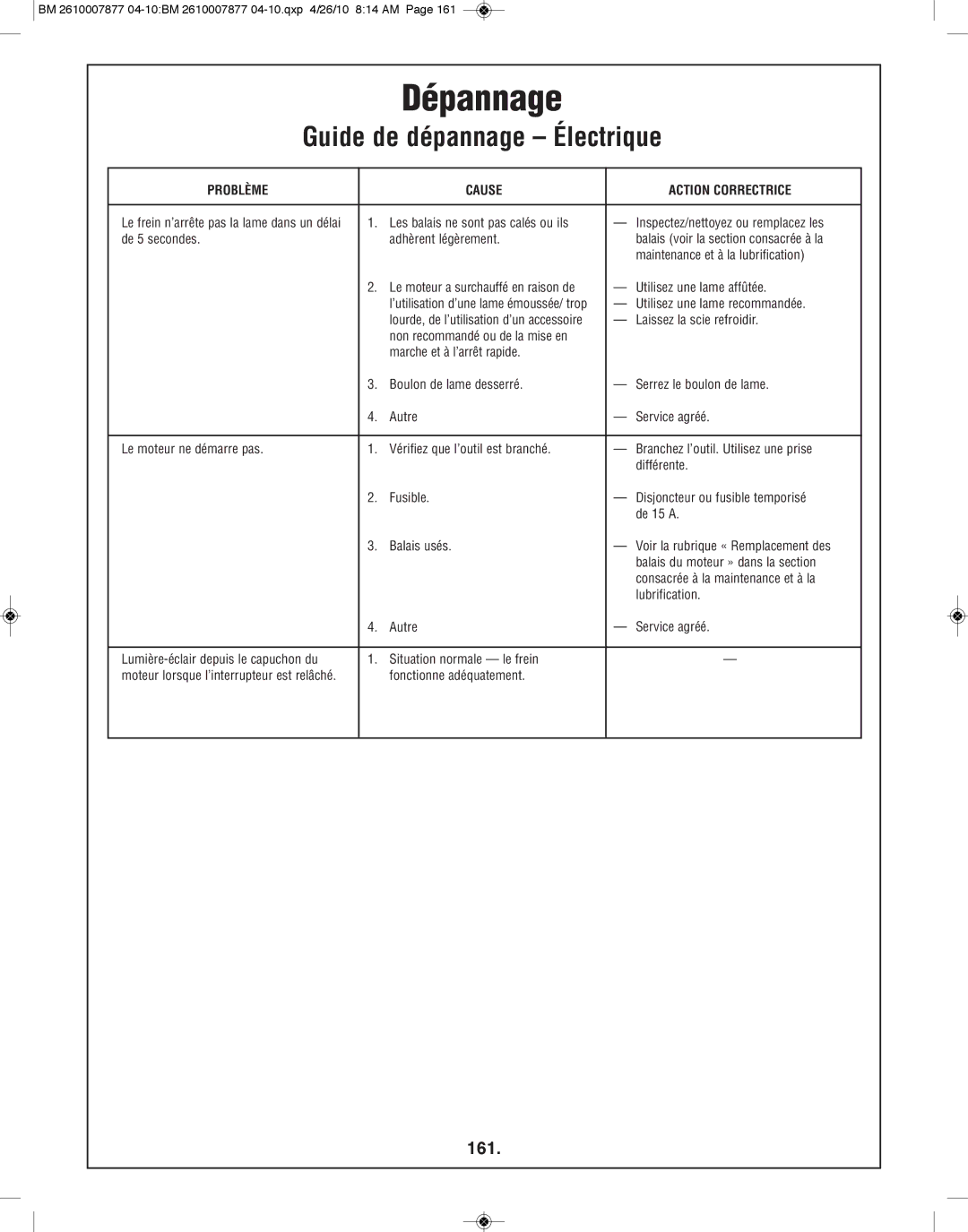 Bosch Power Tools GCM12SD manual Dépannage, Guide de dépannage Électrique, 161 