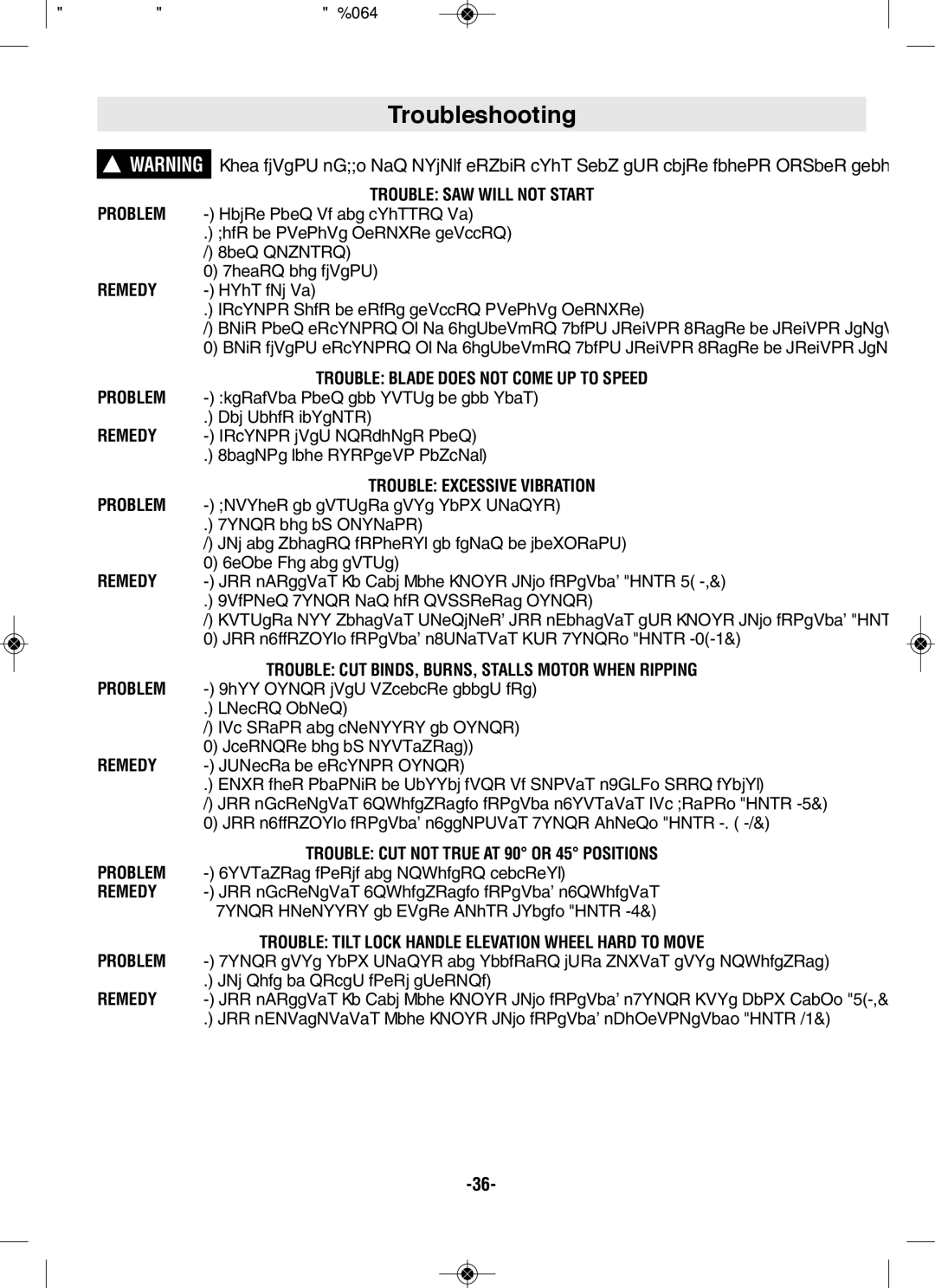 Bosch Power Tools GTS1031 manual Troubleshooting 