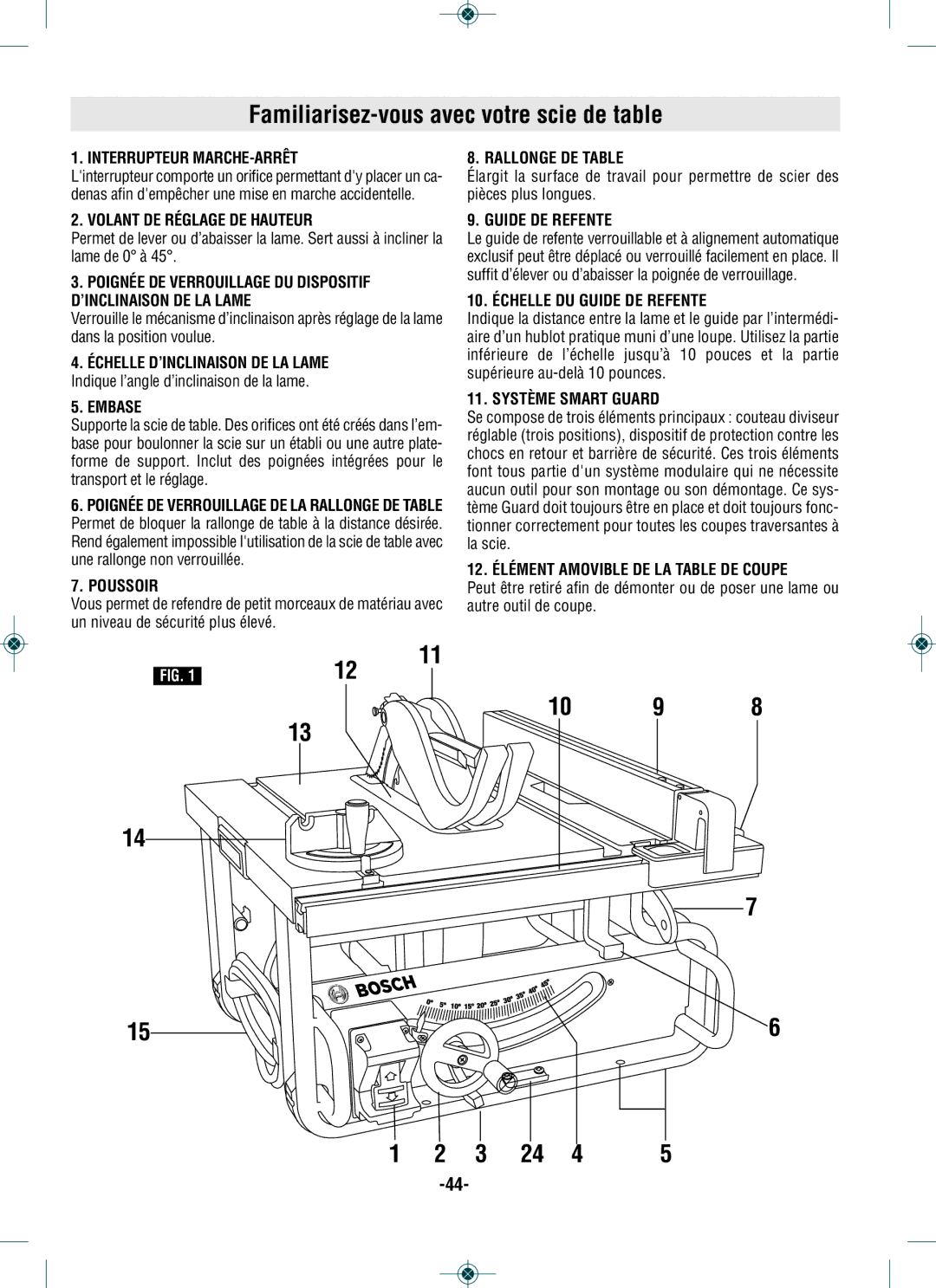 Bosch Power Tools GTS1031 manual Familiarisez-vous avec votre scie de table 