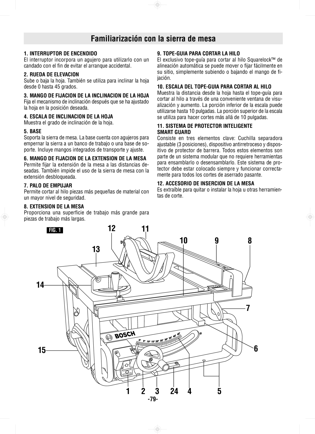 Bosch Power Tools GTS1031 manual Familiarización con la sierra de mesa 