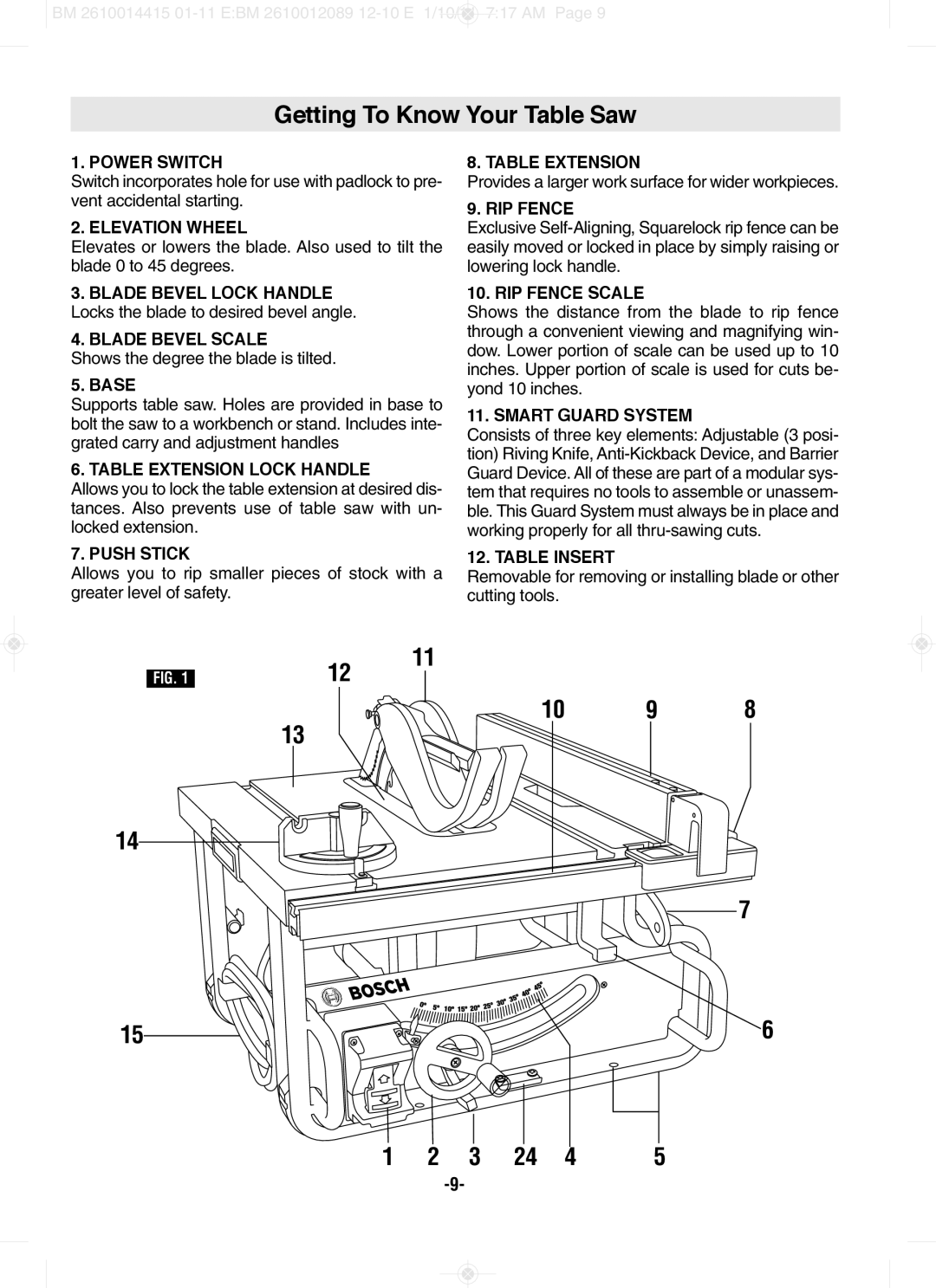 Bosch Power Tools GTS1031 manual Getting To Know your Table Saw, 10 9 