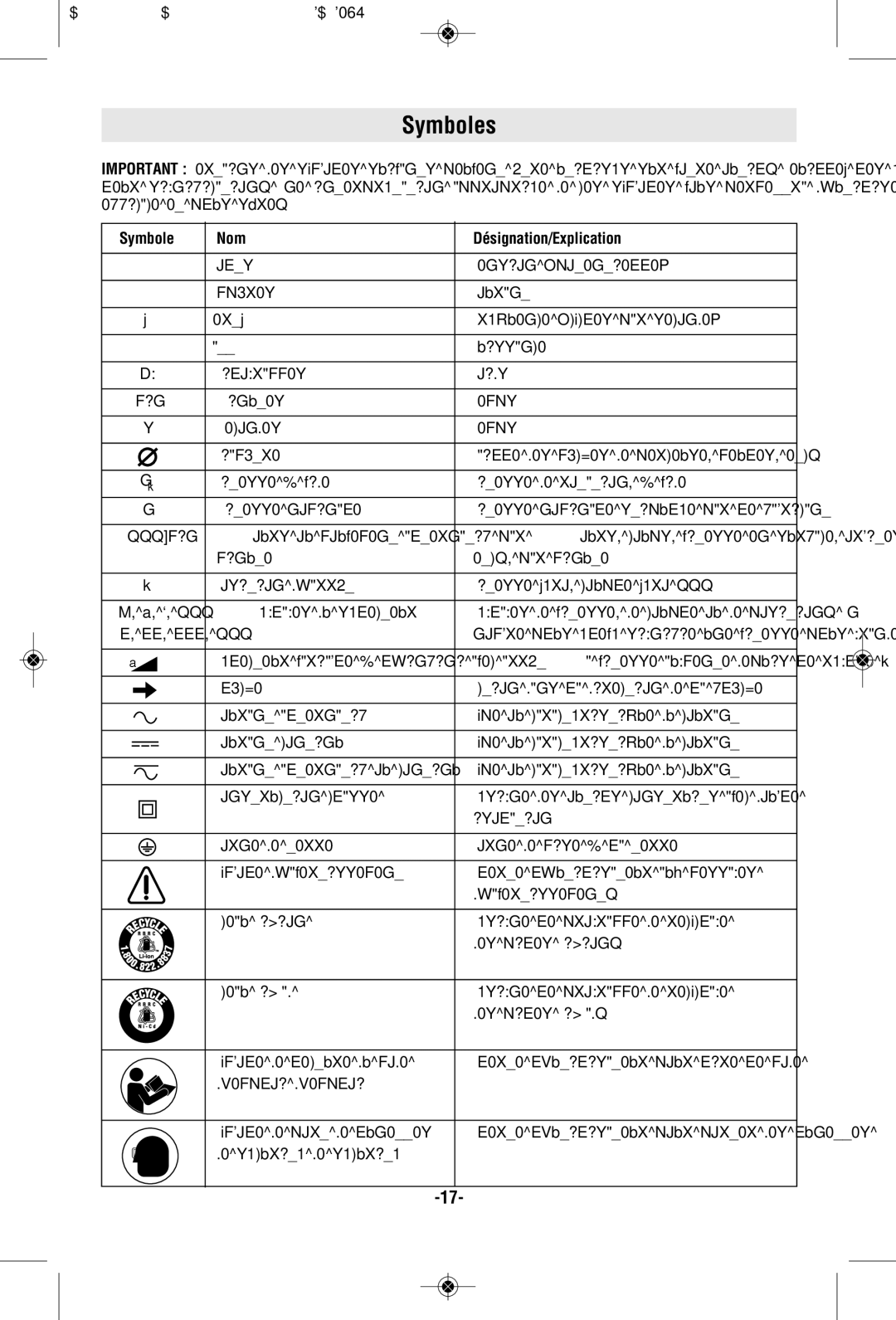 Bosch Power Tools JS470EB manual Symboles, Symbole Nom Désignation/Explication 