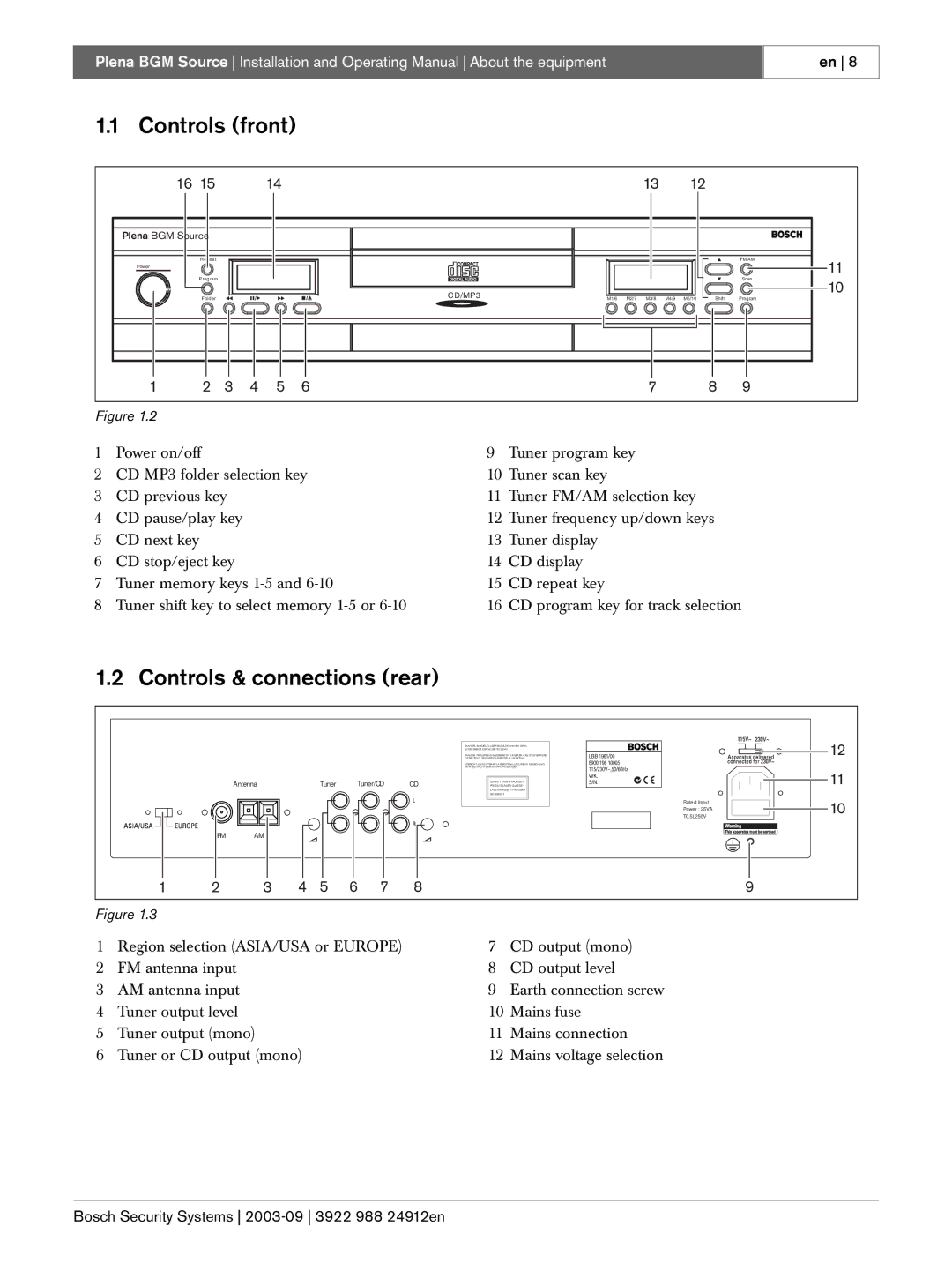 Bosch Power Tools LBB 1961 manual Controls front, Controls & connections rear 