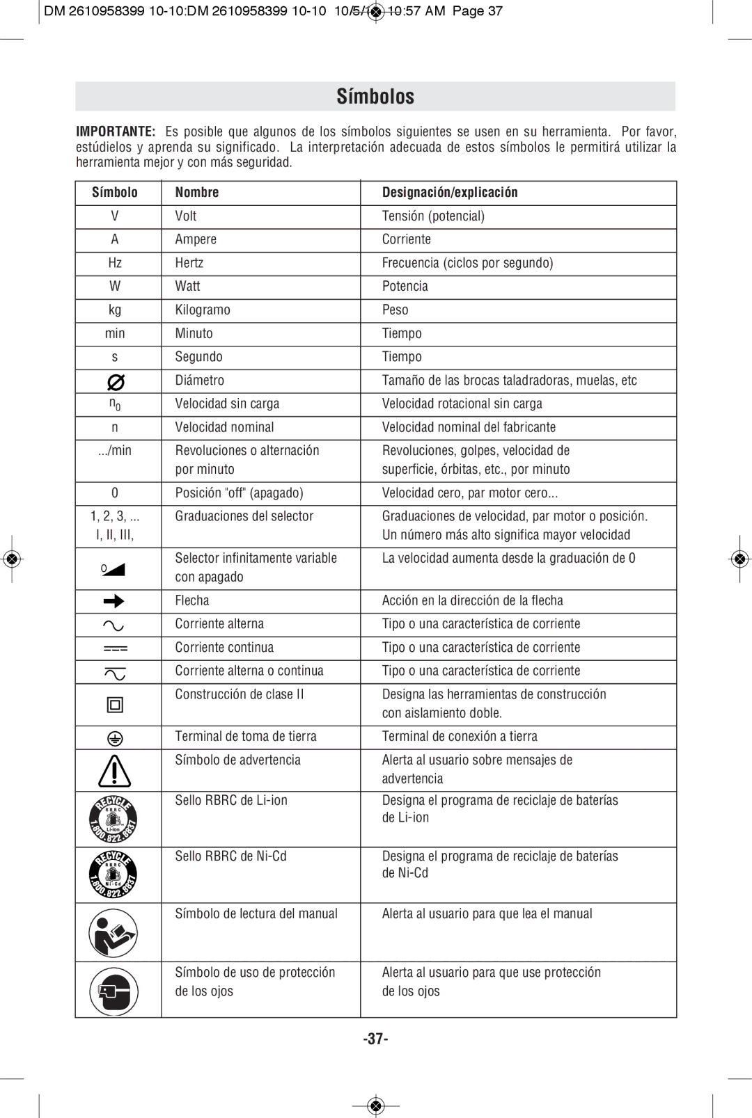 Bosch Power Tools MX25E manual Símbolos, Símbolo Nombre Designación/explicación 