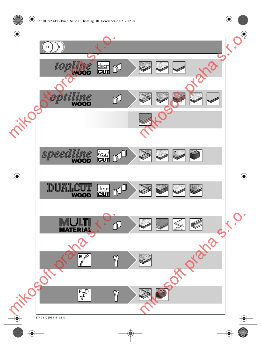 Bosch Power Tools PKS 46, PKS 40 operating instructions Praha Mikosoft Mik osoft 