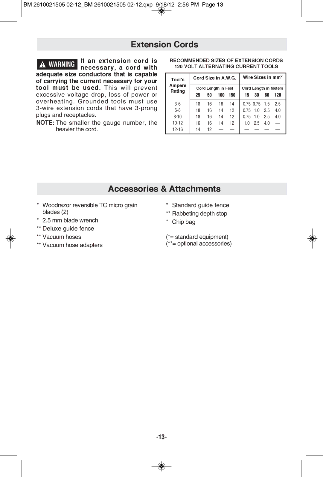 Bosch Power Tools PL1682 manual Extension Cords, Accessories & Attachments 