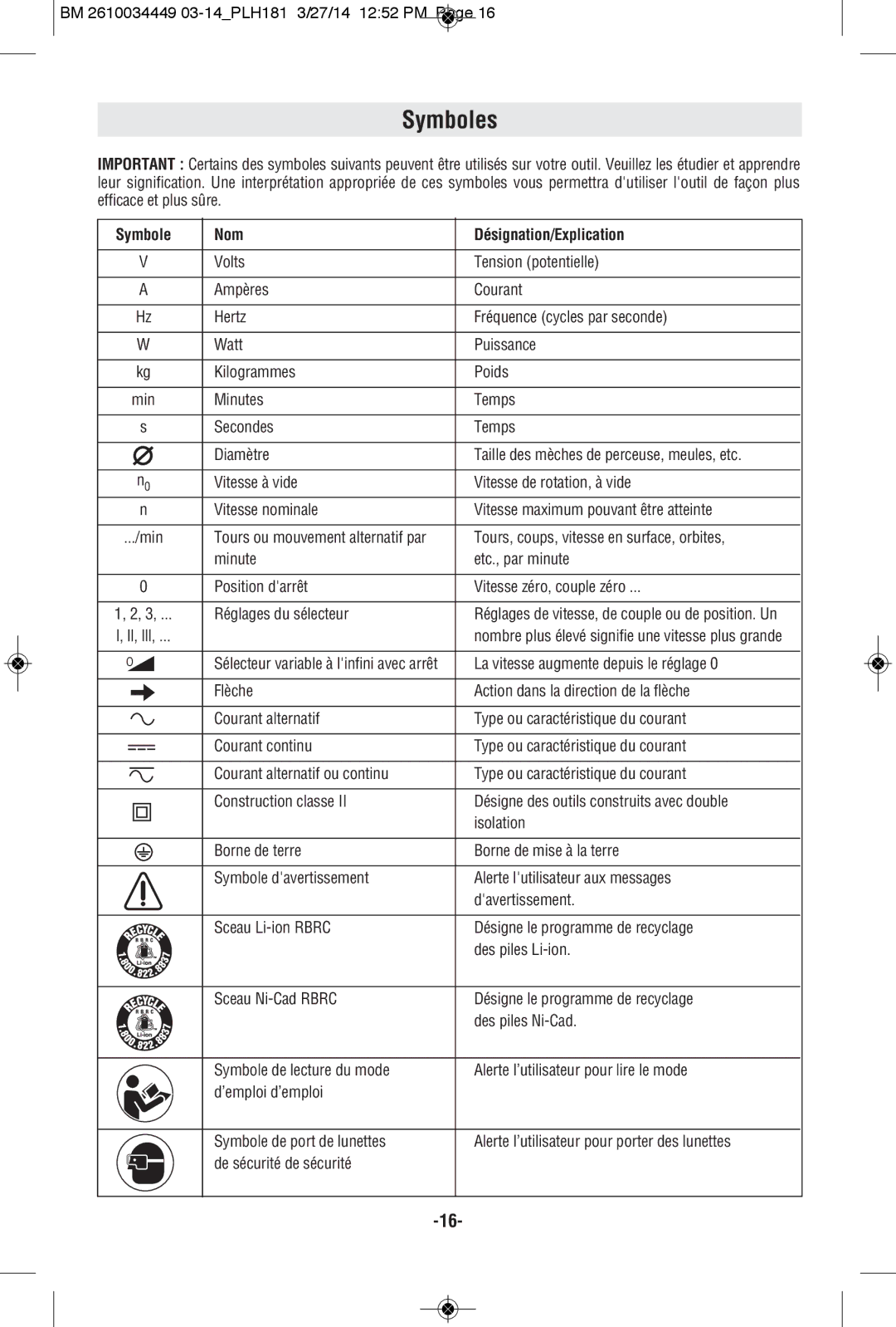 Bosch Power Tools PLH181BN, PLH181K, PLH181BL manual Symboles, Symbole Nom Désignation/Explication 