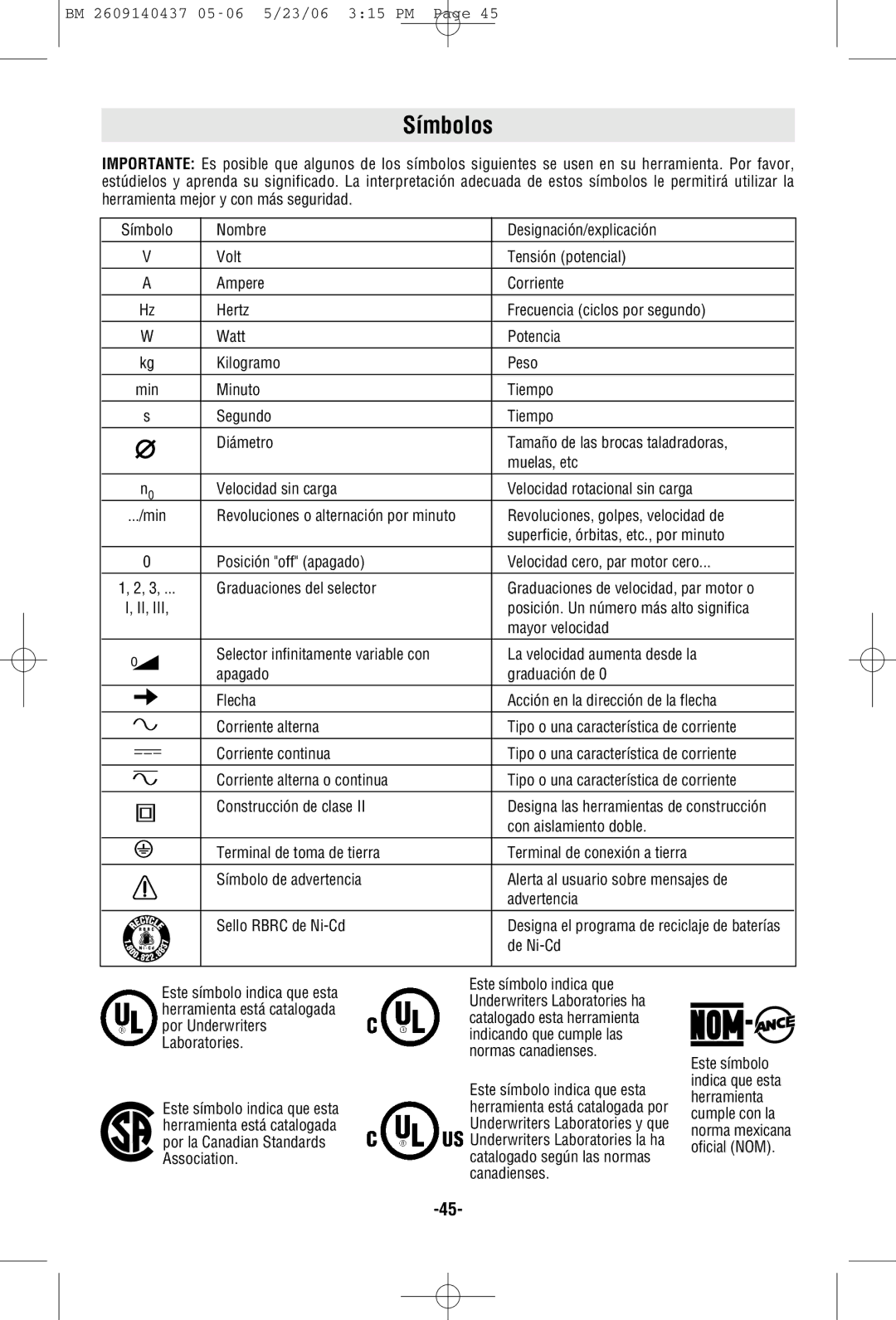 Bosch Power Tools PR20EVSNK, PR20EVSK, PR10E manual Símbolos, Con aislamiento doble, De Ni-Cd 