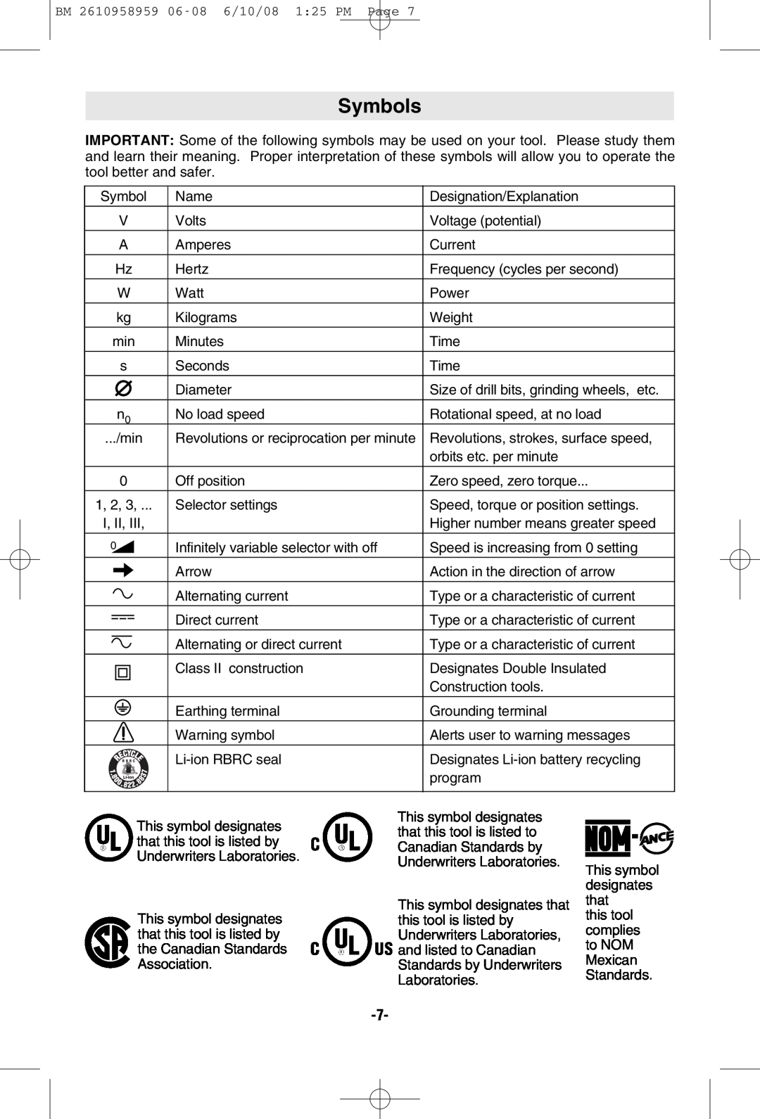 Bosch Power Tools PS10-2A, PS10BN manual Symbols, BM 2610958959 06-08 6/10/08 125 PM Page 