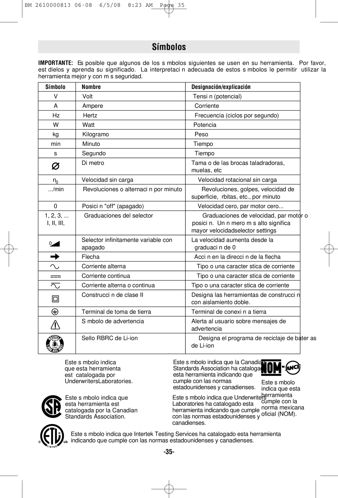 Bosch Power Tools PS30 manual Símbolos, Símbolo Nombre Designación/explicación, Con aislamiento doble, De Li-ion 