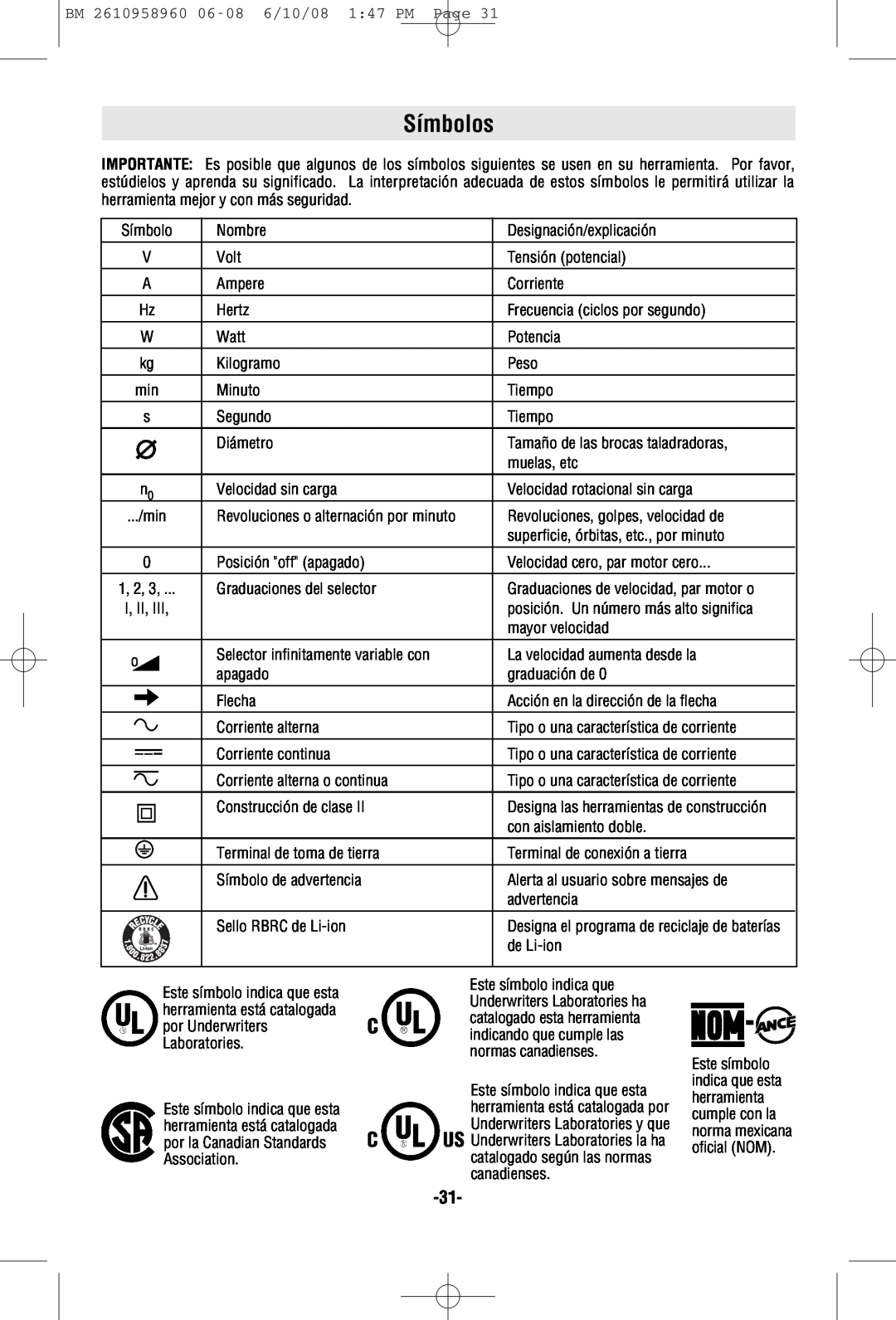 Bosch Power Tools PS40B, PS40-2A manual Símbolos, BM 2610958960 06-08 6/10/08 147 PM Page 