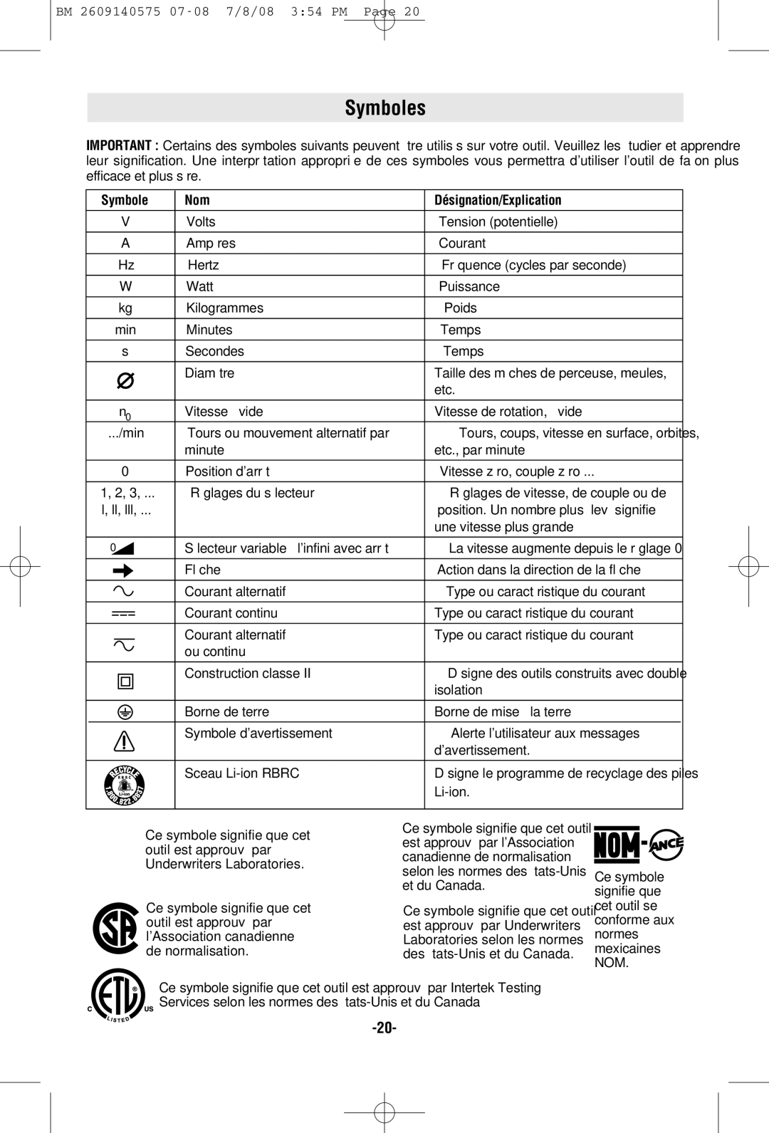 Bosch Power Tools PS50-2C, PS50-2BL, PS50-2AB, PS50BN manual Symboles, Symbole Nom Désignation/Explication 