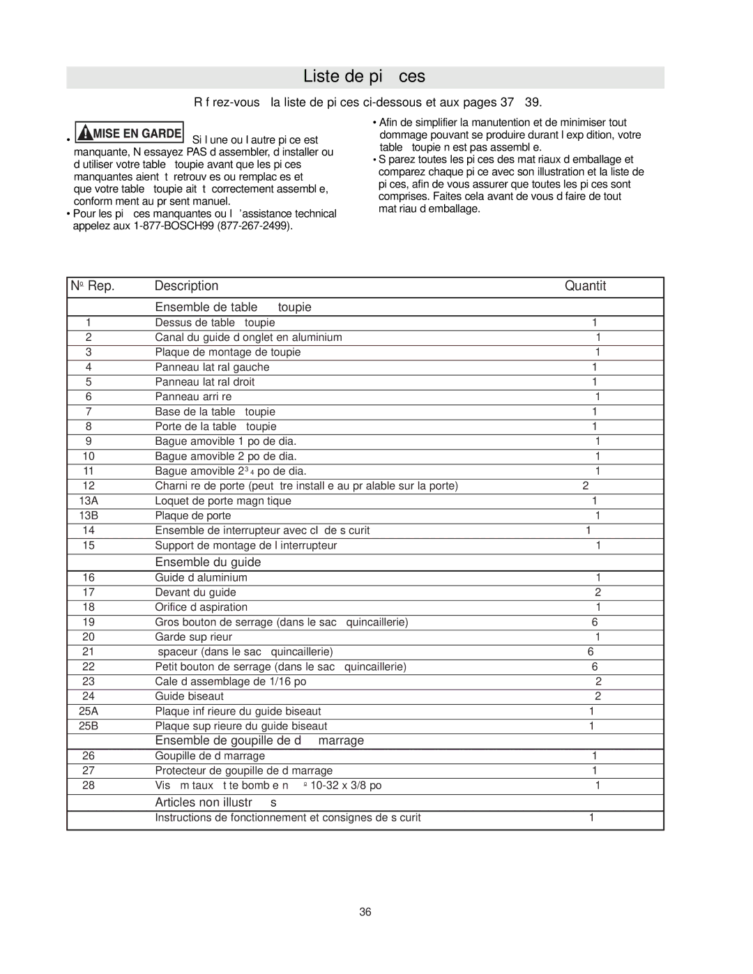 Bosch Power Tools RA1171 manual Liste de pièces, No Rep Description Quantité 