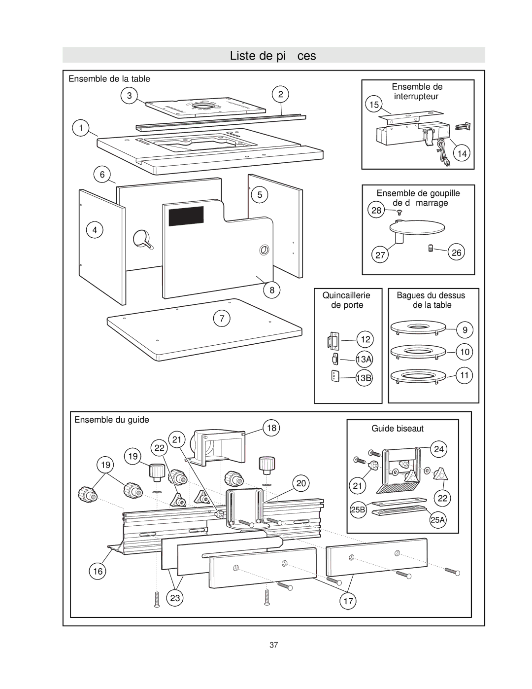 Bosch Power Tools RA1171 manual Ensemble de la table Interrupteur Ensemble de goupille, Bagues du dessus 