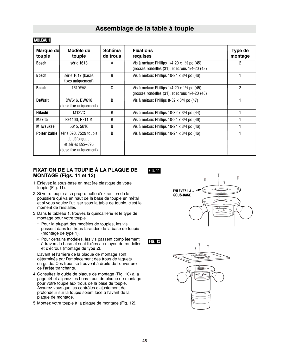 Bosch Power Tools RA1171 manual Fixation DE LA Toupie À LA Plaque DE Montage Figs et 