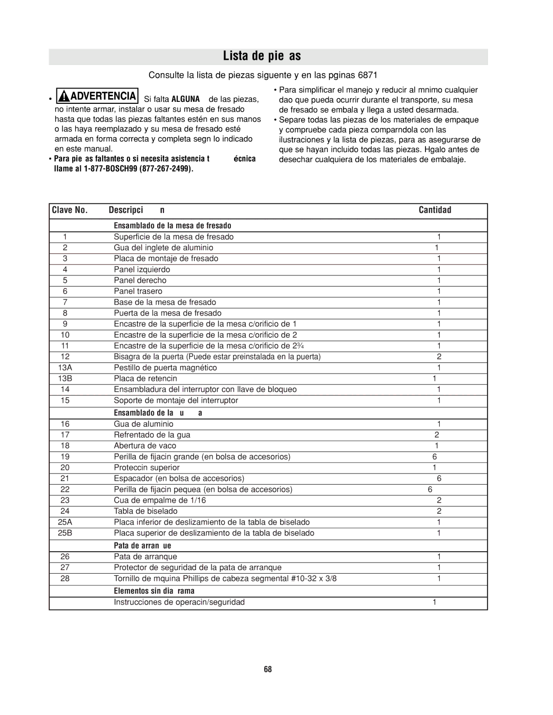 Bosch Power Tools RA1171 manual Lista de piezas, Clave No Descripción Cantidad 