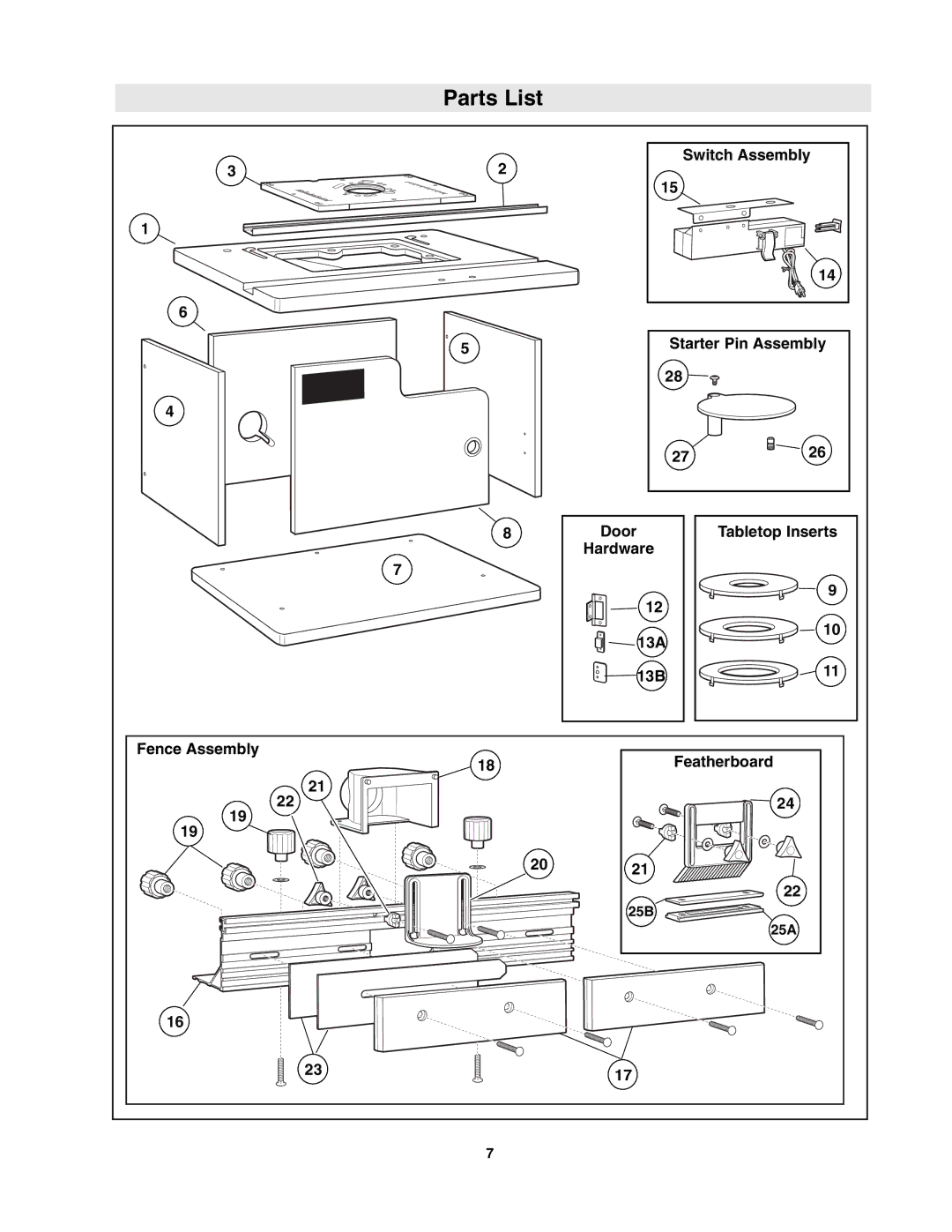 Bosch Power Tools RA1171 manual Switch Assembly 