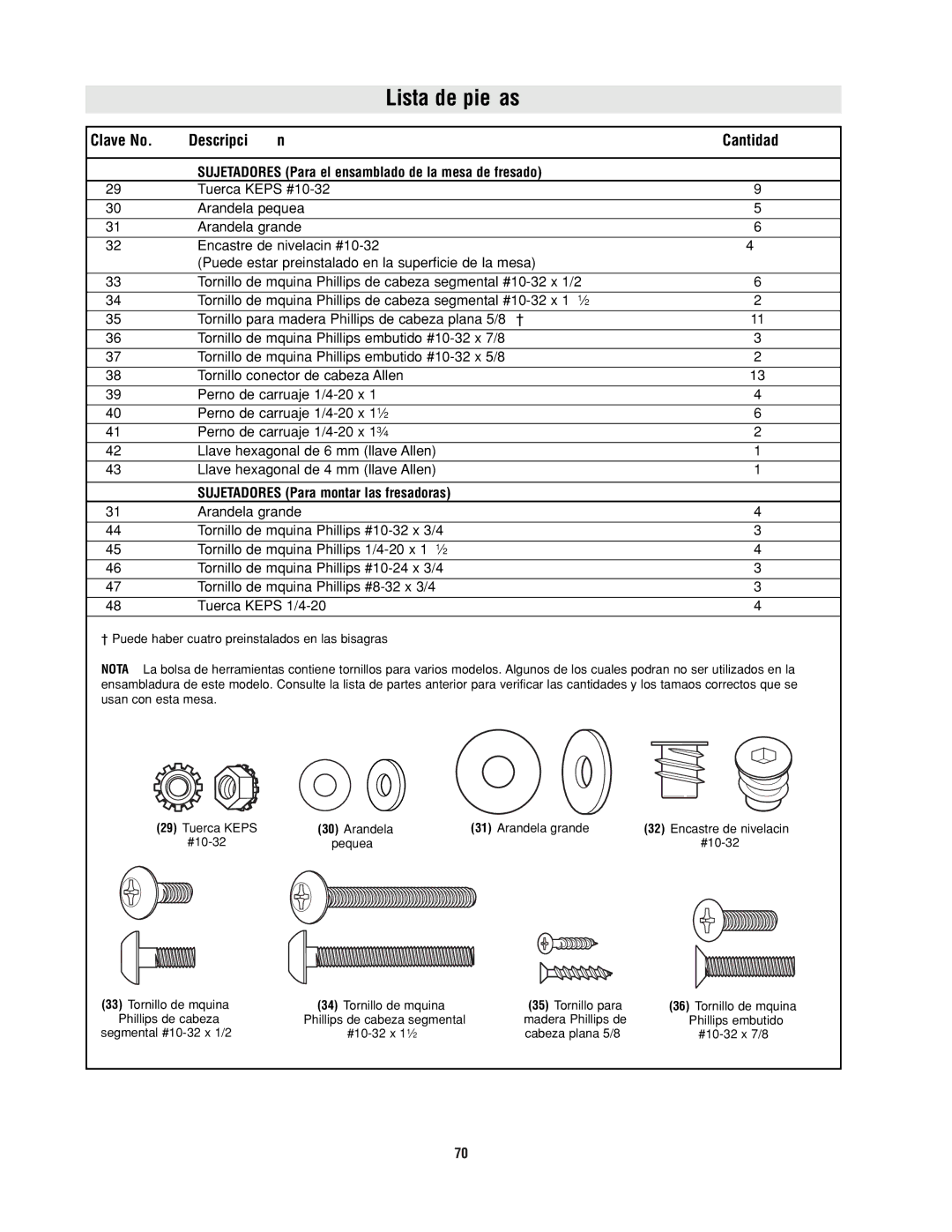 Bosch Power Tools RA1171 manual Sujetadores Para el ensamblado de la mesa de fresado 