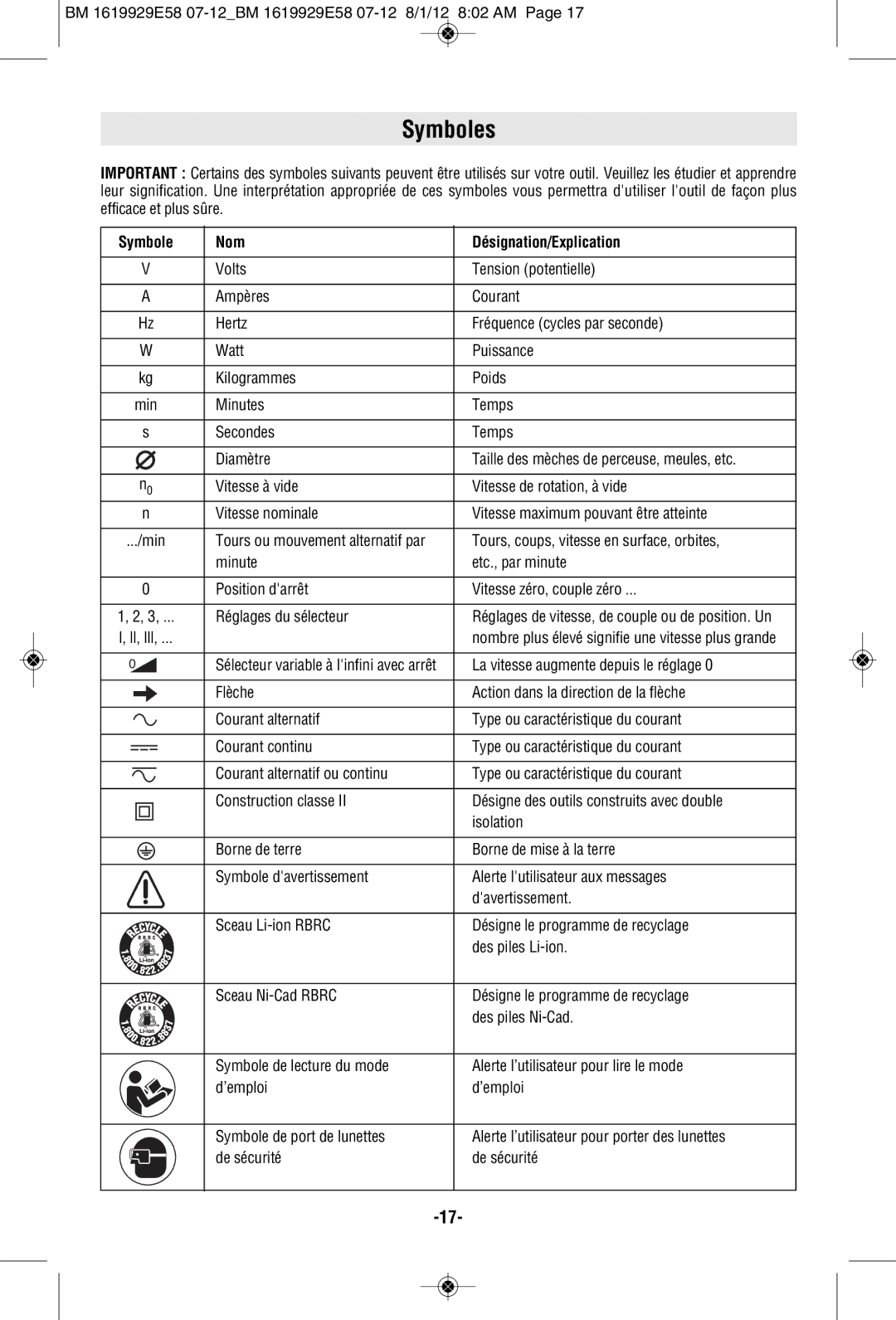 Bosch Power Tools RH328VCQ manual Symboles, Symbole Nom Désignation/Explication 