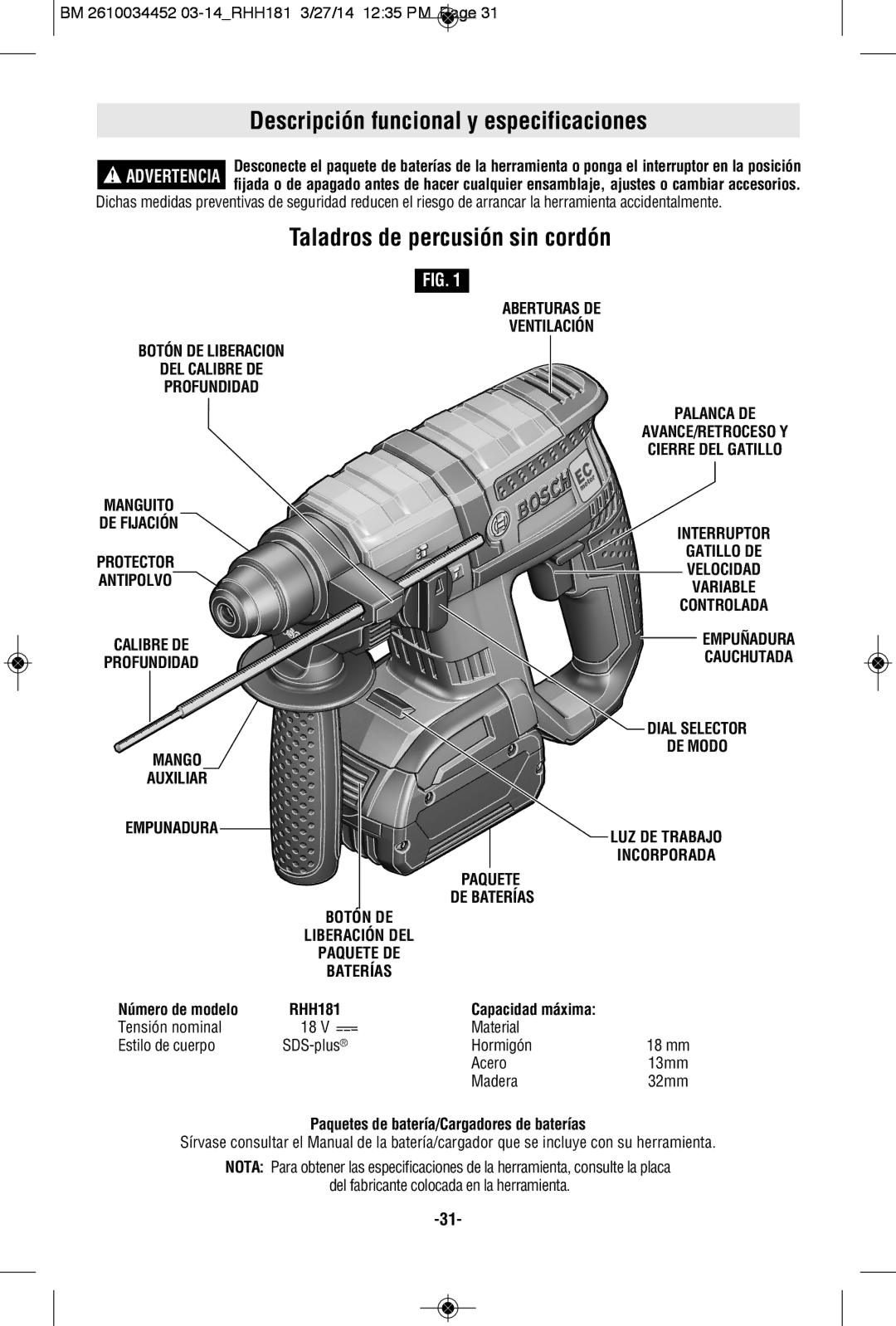 Bosch Power Tools RHH181BN, RHH181-01, RHH181BL Descripción funcional y especificaciones, Taladros de percusión sin cordón 