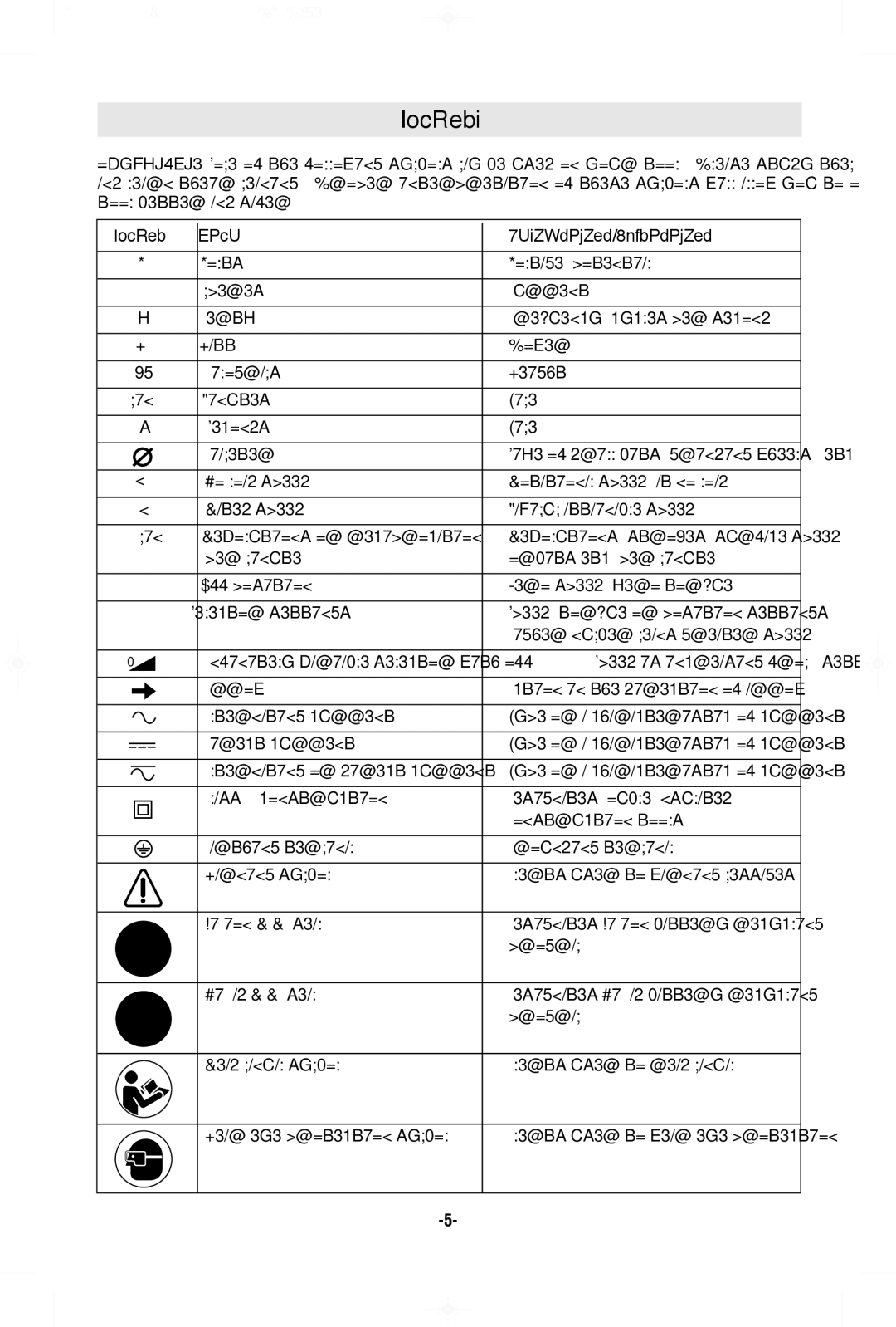 Bosch Power Tools RHH181BL, RHH181-01, RHH181BN manual Symbols, Name Designation/Explanation 