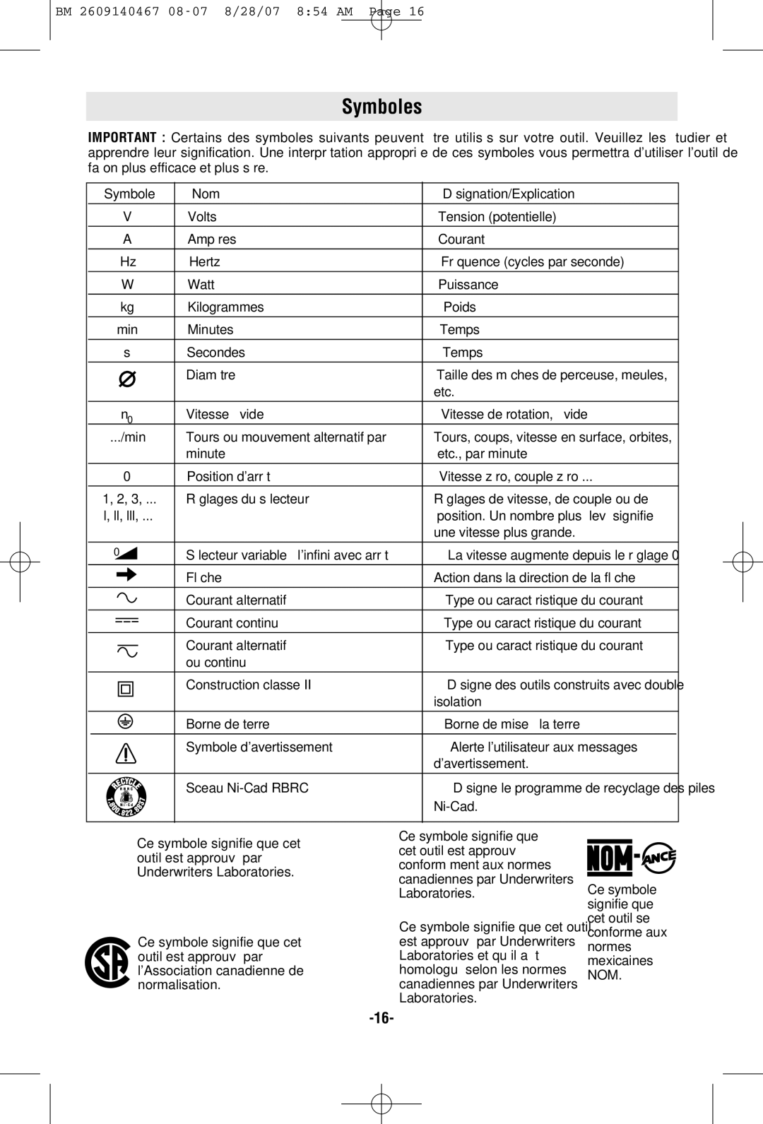 Bosch Power Tools ROS10, R0S20VS manual Symboles 